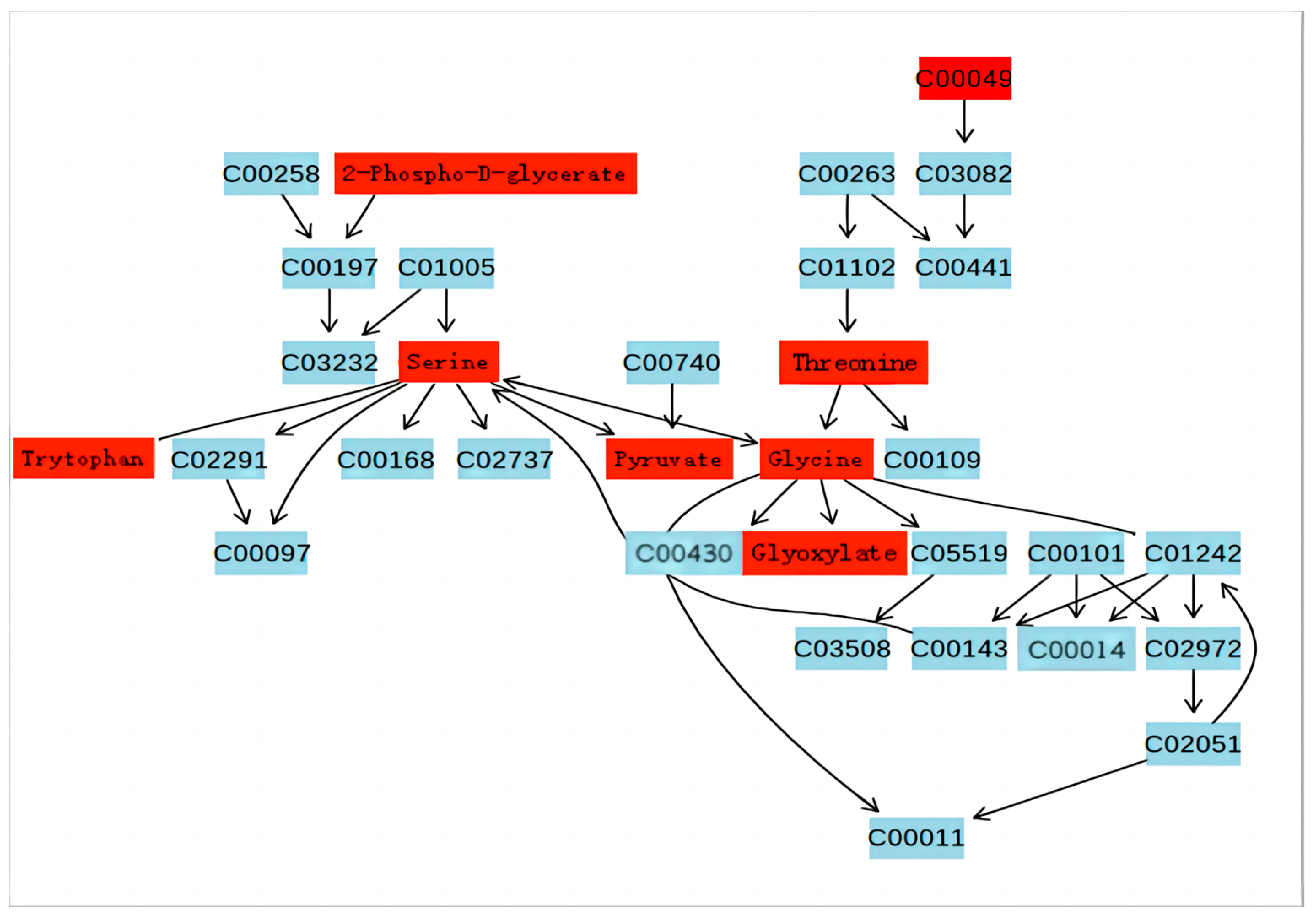 Jof 09 01011 g008 Jof 09 01011 g008