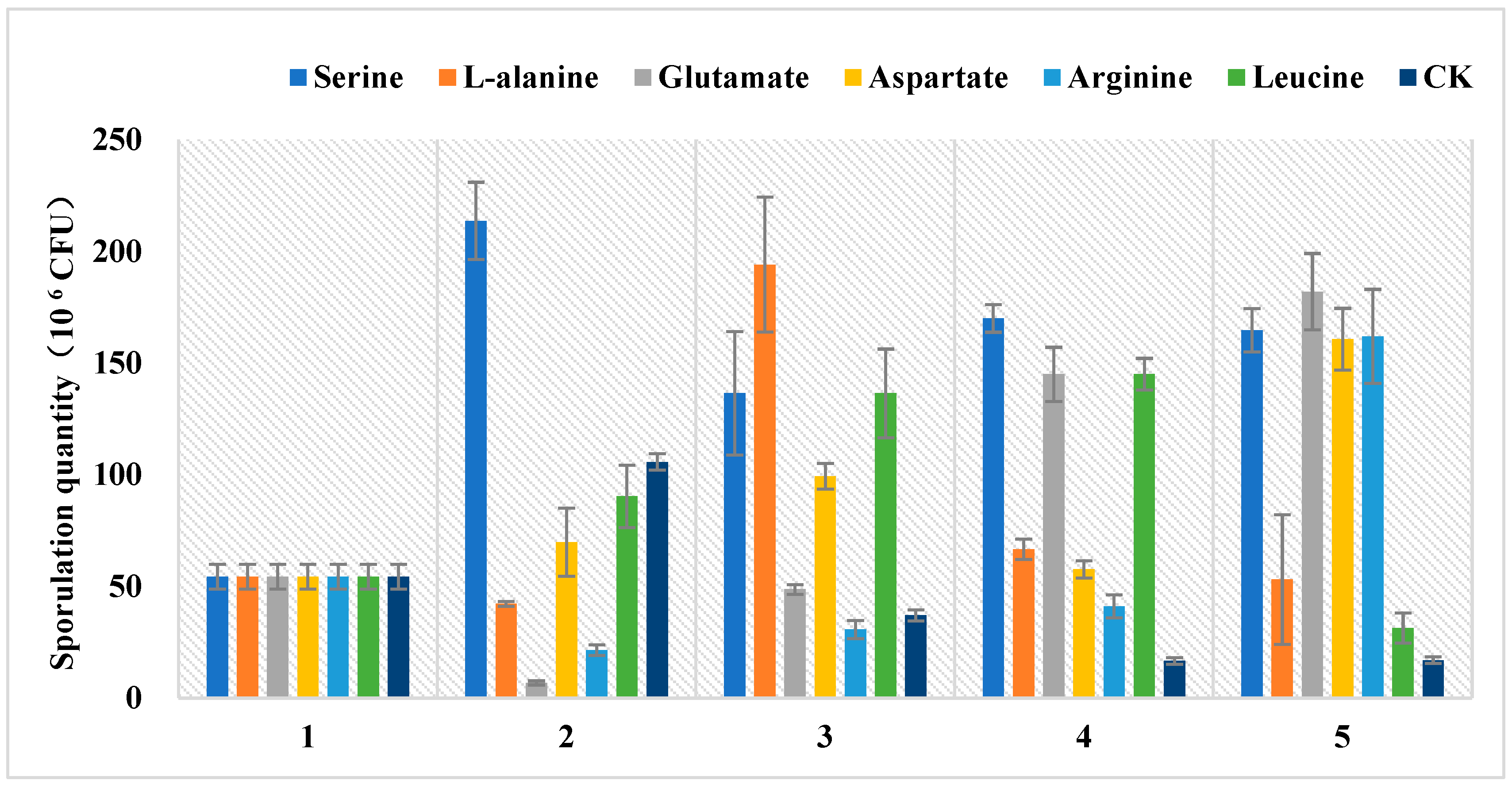 Jof 09 01011 g009 Jof 09 01011 g009