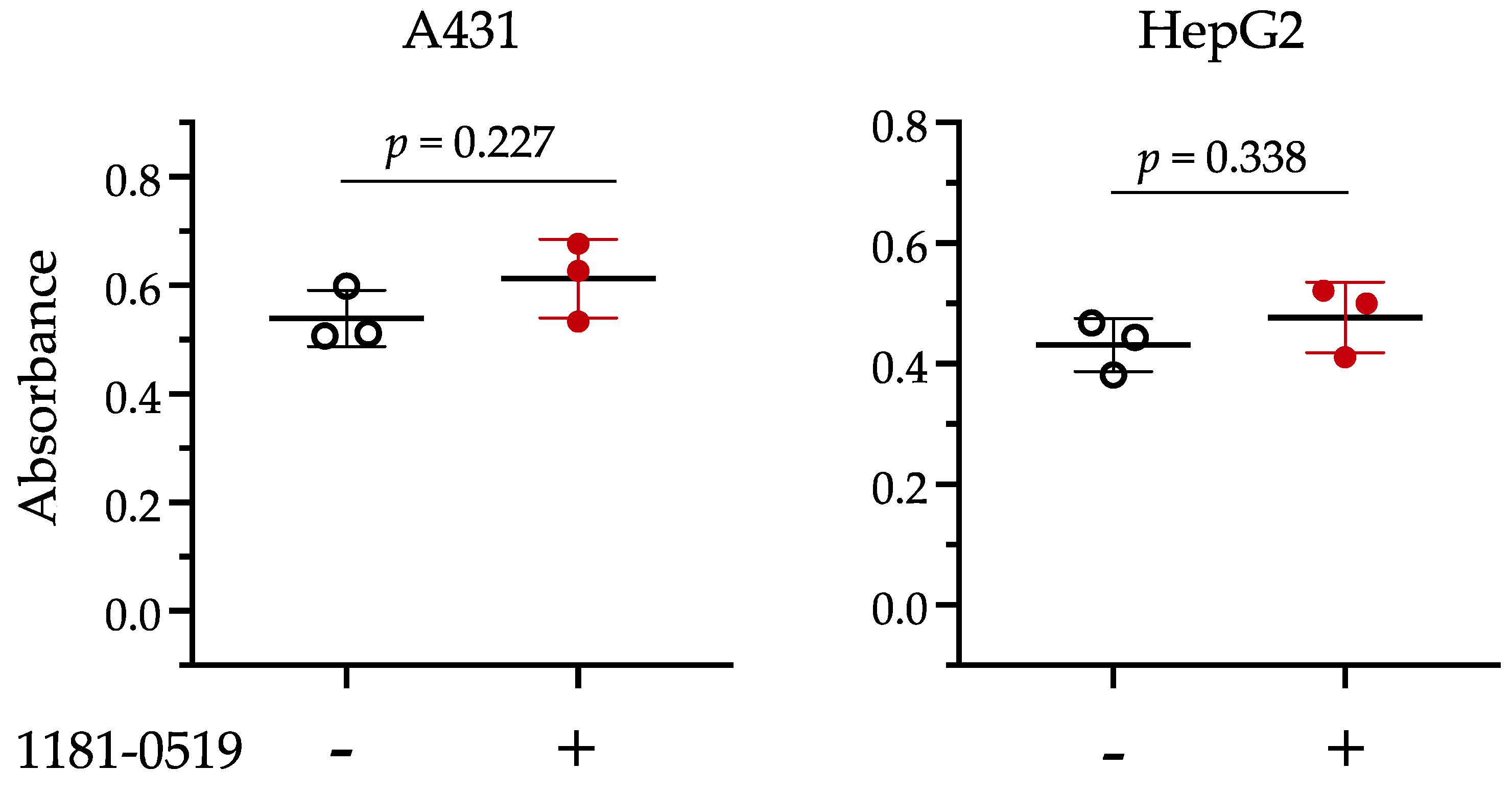 Jof 09 01035 g003 Jof 09 01035 g003