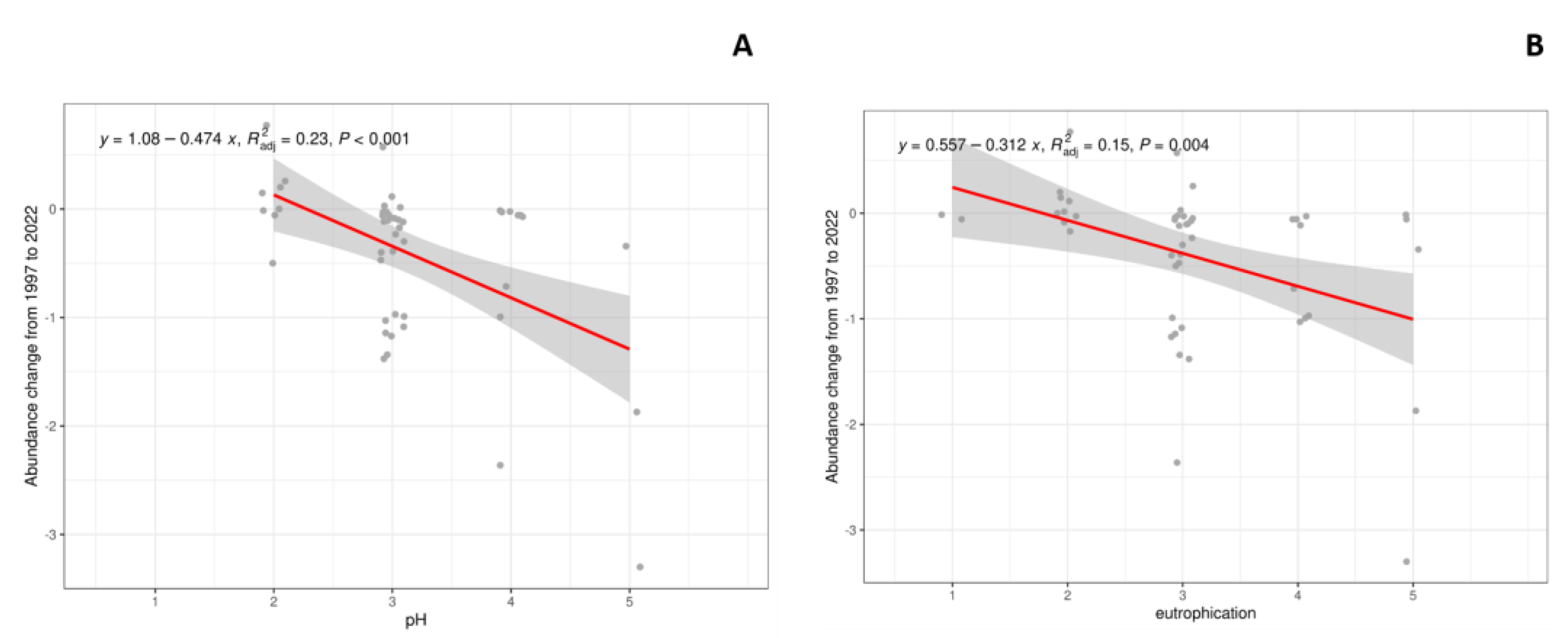 Jof 09 01064 g004 Jof 09 01064 g004