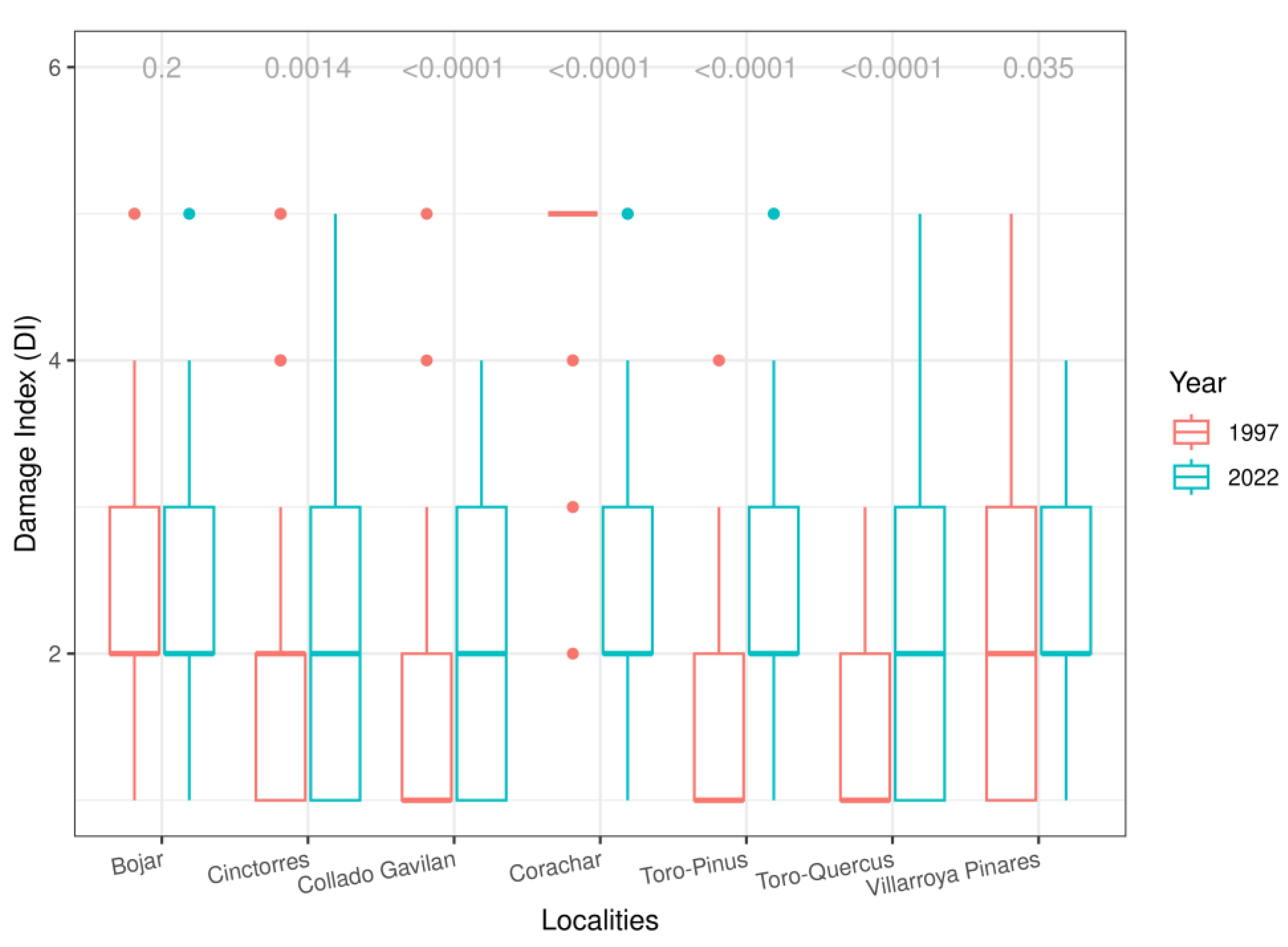 Jof 09 01064 g005 Jof 09 01064 g005