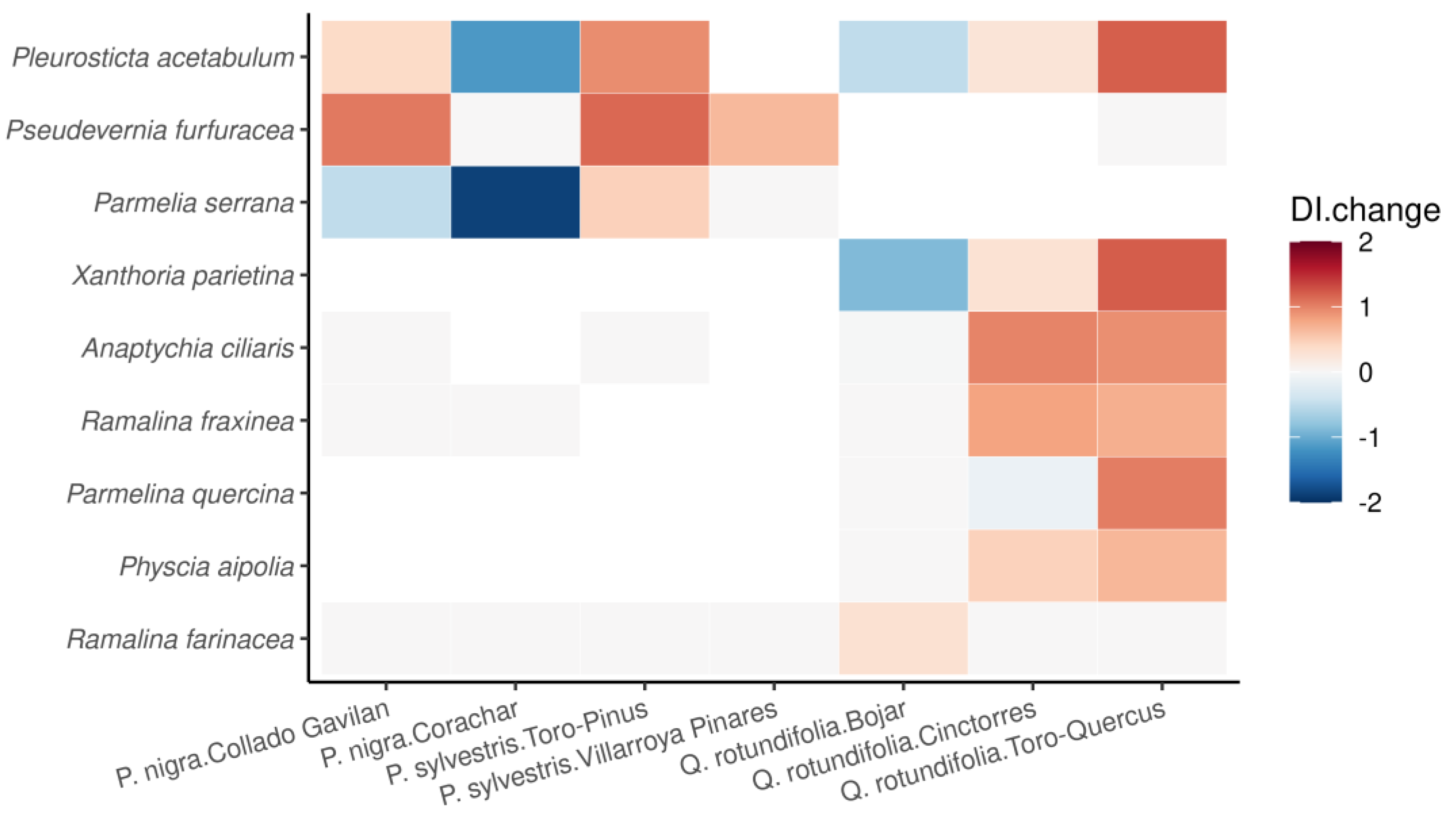 Jof 09 01064 g006 Jof 09 01064 g006