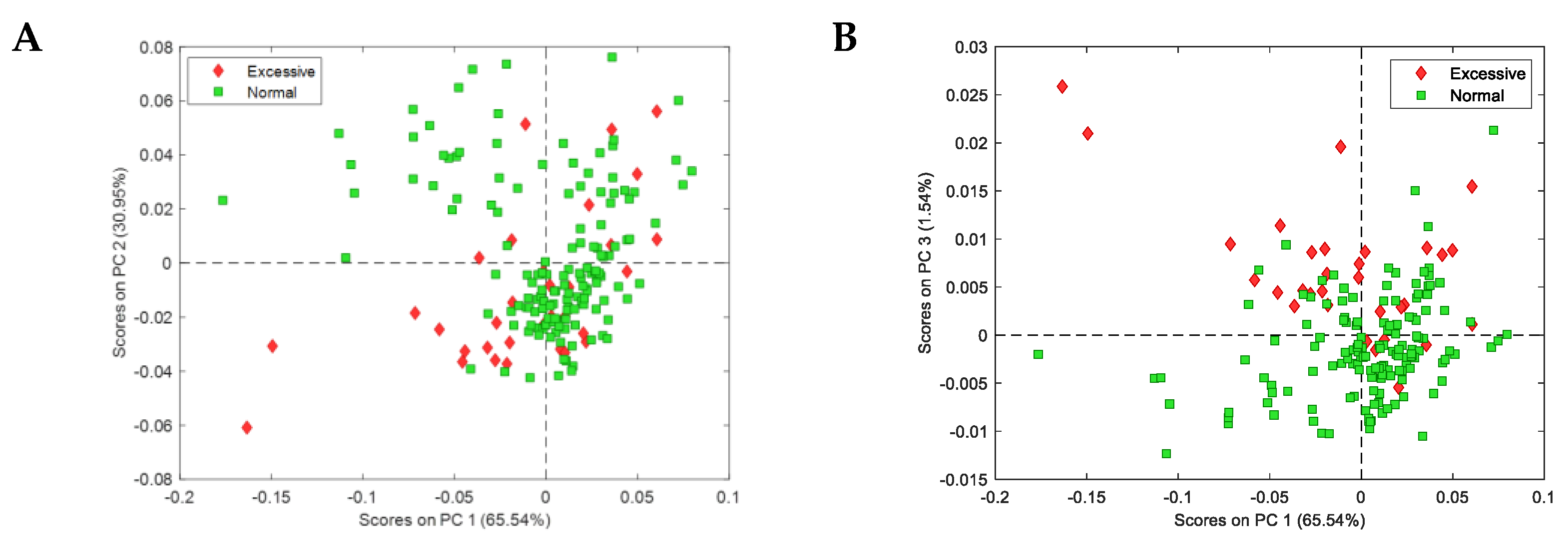 Jof 09 01064 g008 Jof 09 01064 g008
