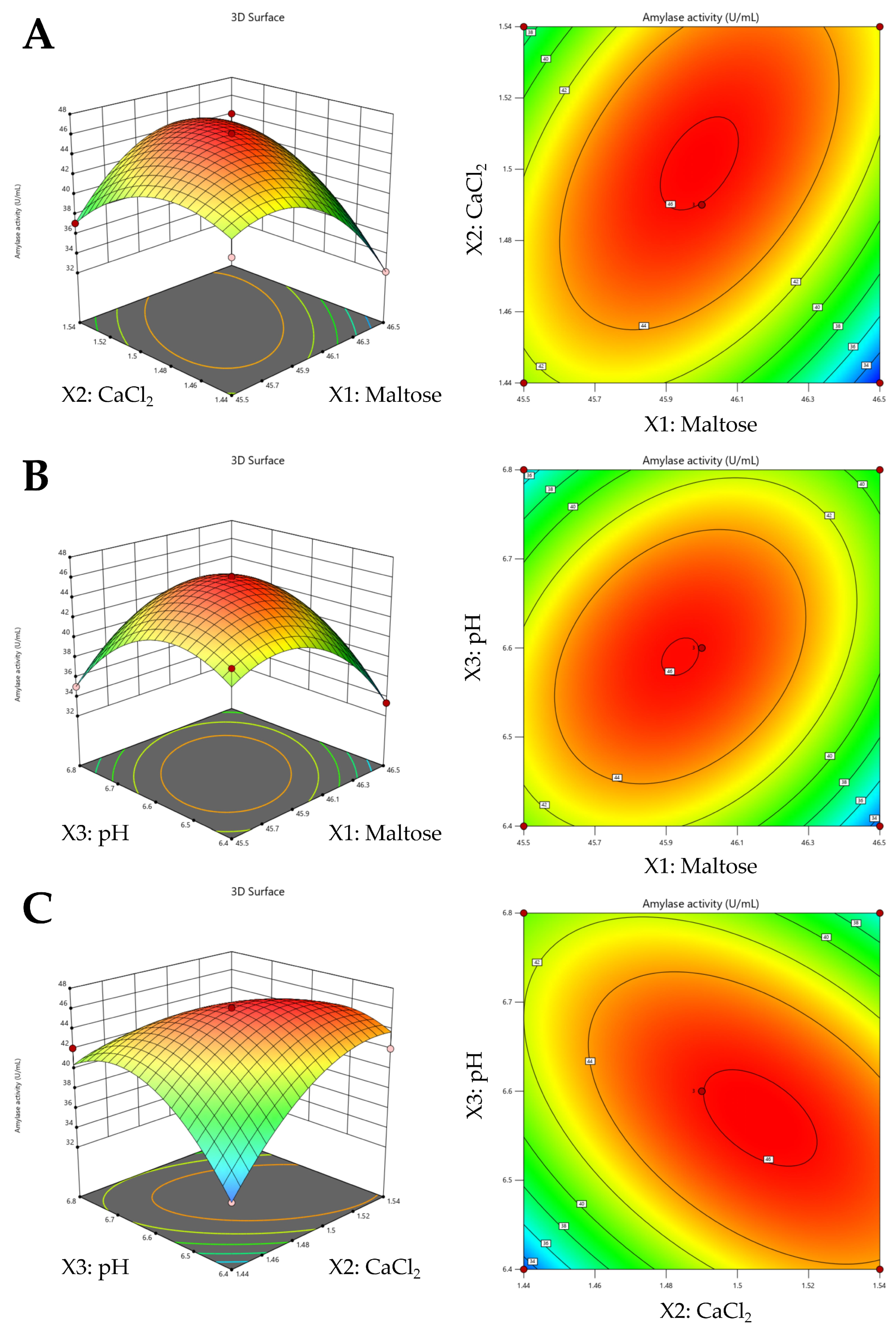 Jof 09 01082 g001 Jof 09 01082 g001