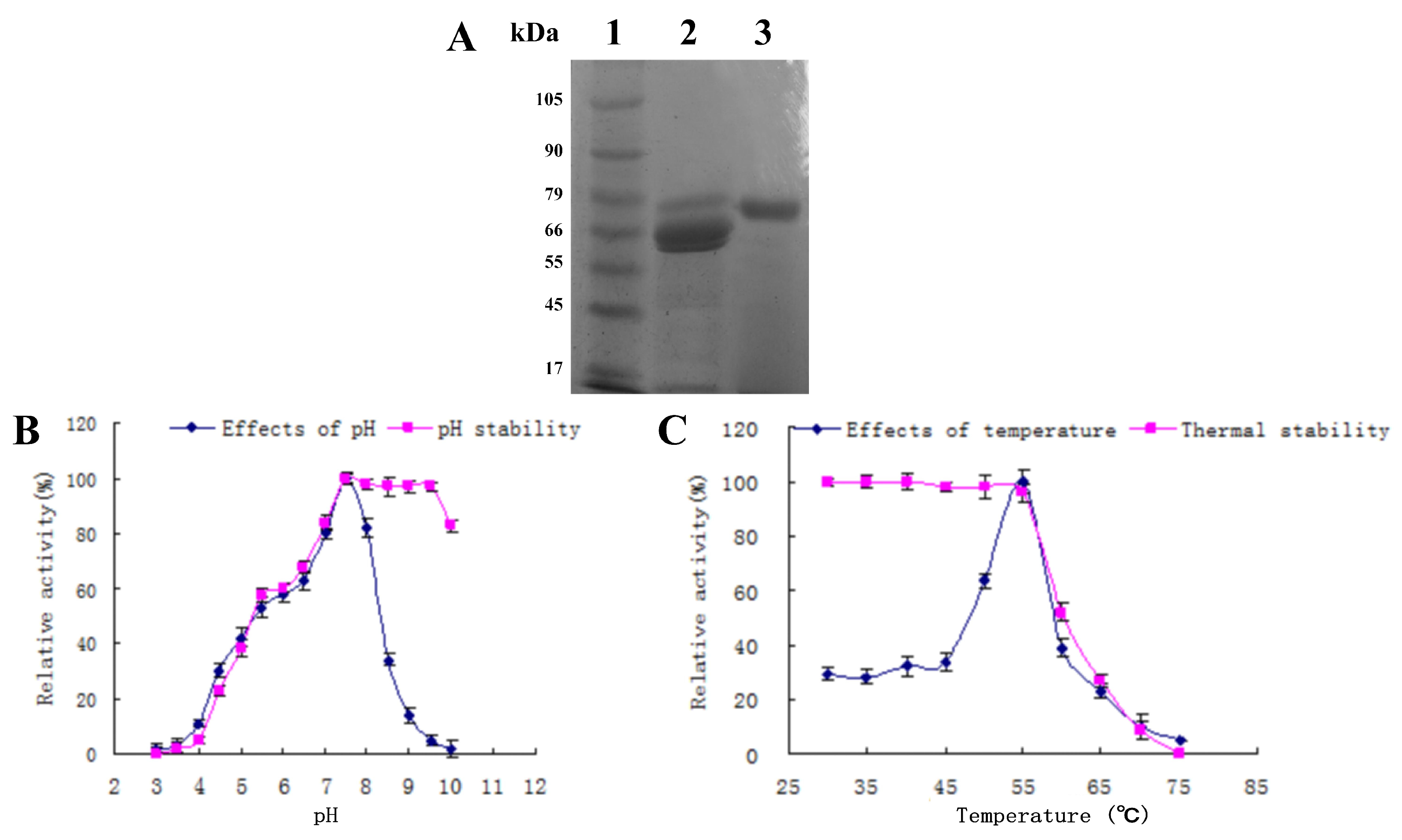 Jof 09 01082 g002 Jof 09 01082 g002