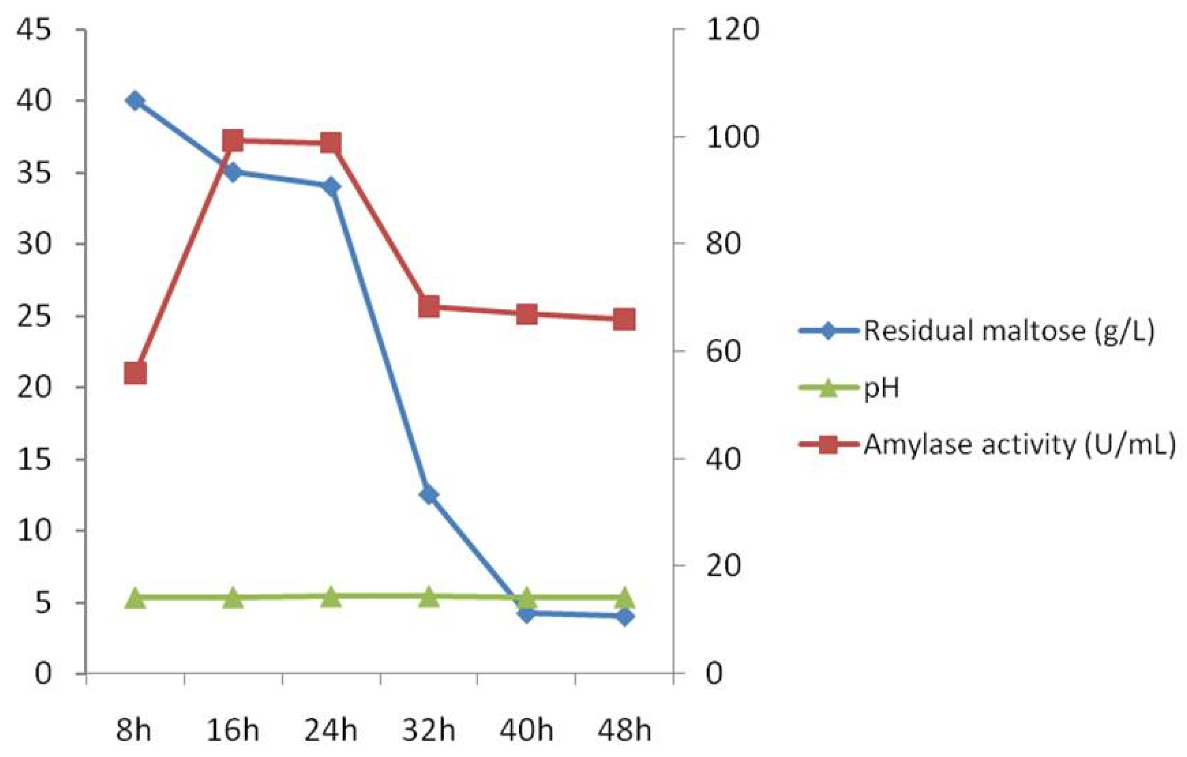 Jof 09 01082 g004 Jof 09 01082 g004