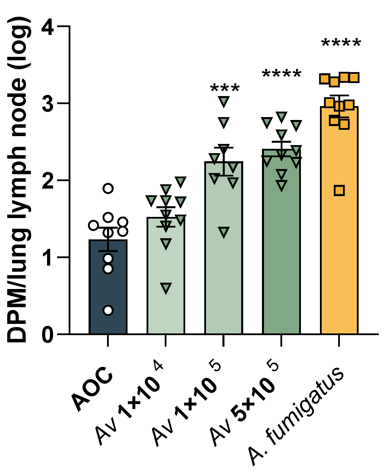 Jof 09 01090 g004 Jof 09 01090 g004