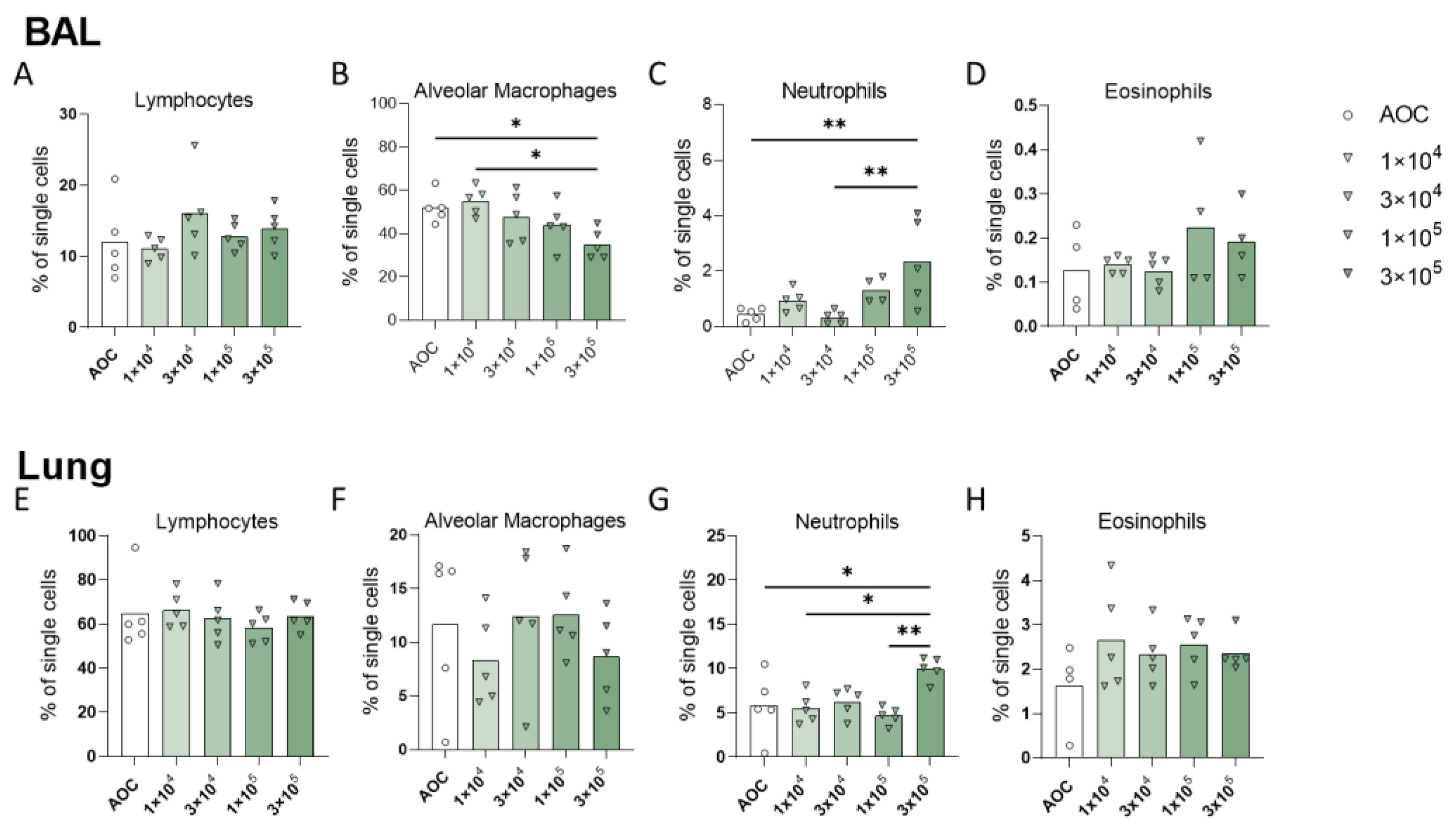 Jof 09 01090 g006 Jof 09 01090 g006