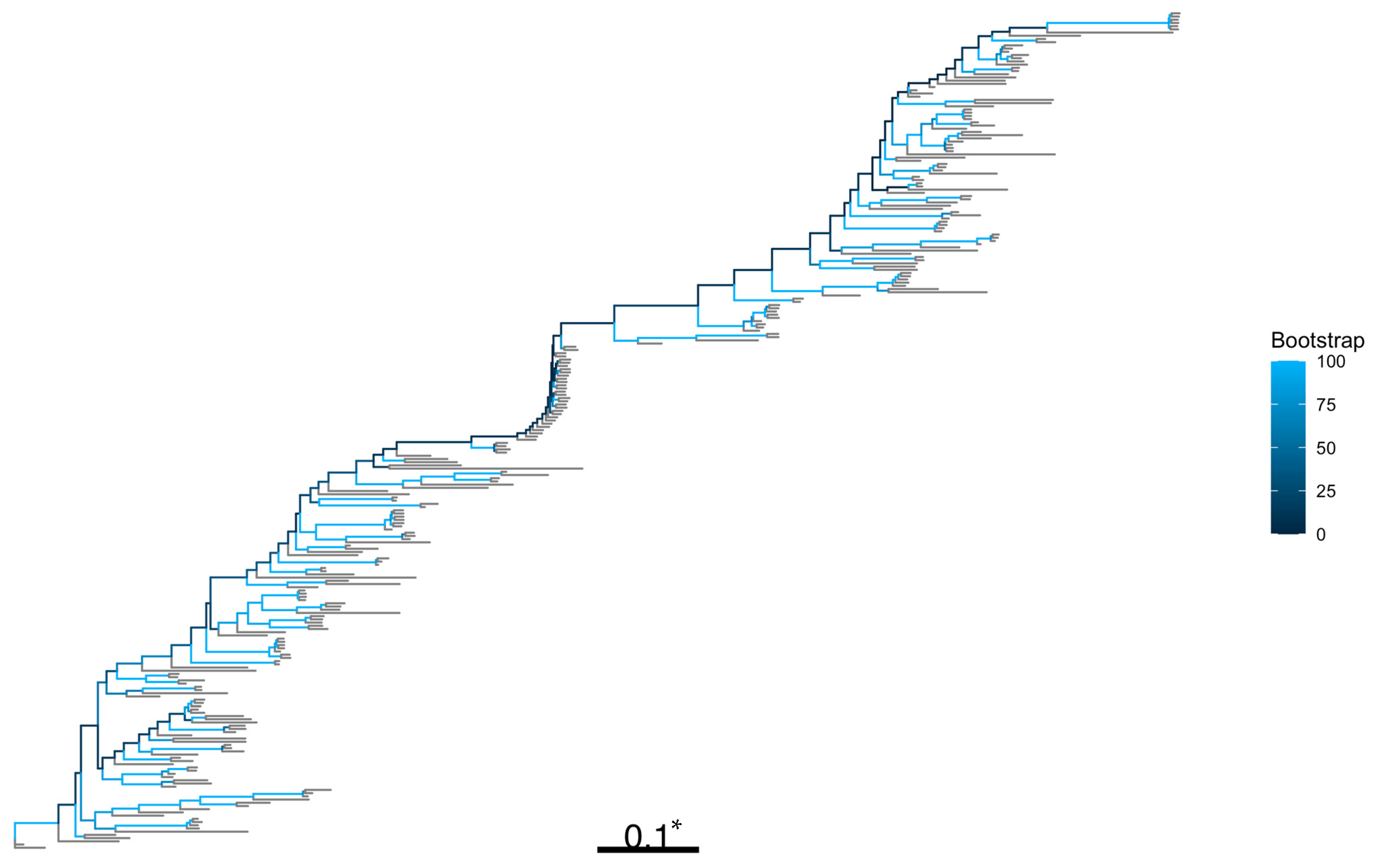 Jof 09 01104 g0a4 Jof 09 01104 g0a4