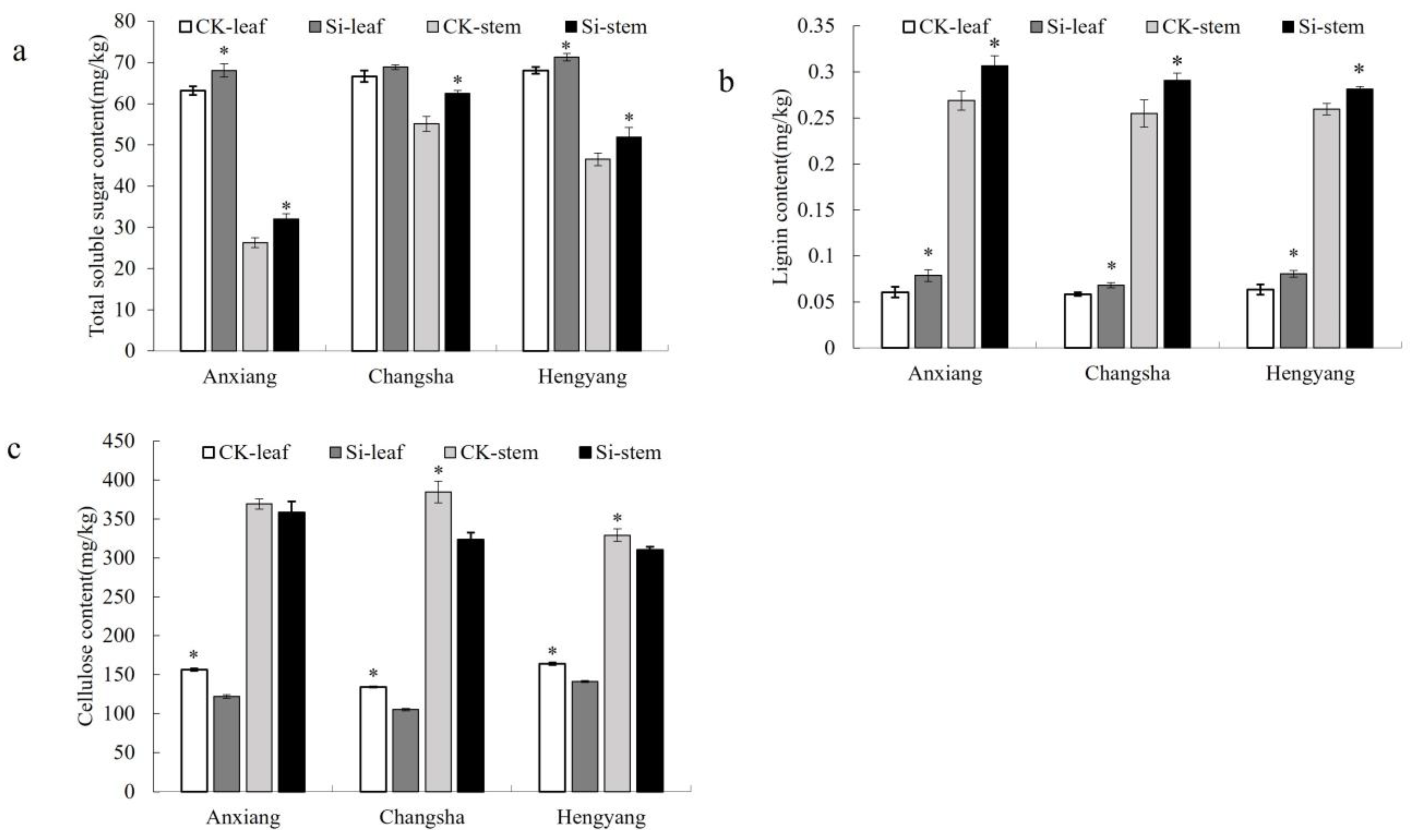 Jof 09 01108 g005 Jof 09 01108 g005