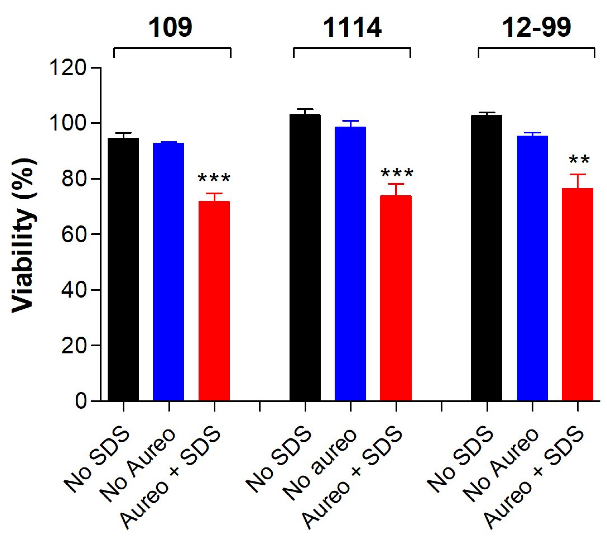 Jof 09 01115 g004 Jof 09 01115 g004