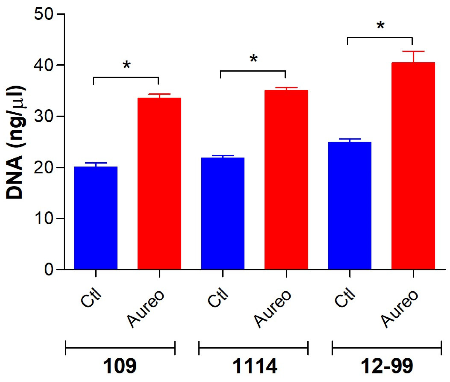 Jof 09 01115 g005 Jof 09 01115 g005