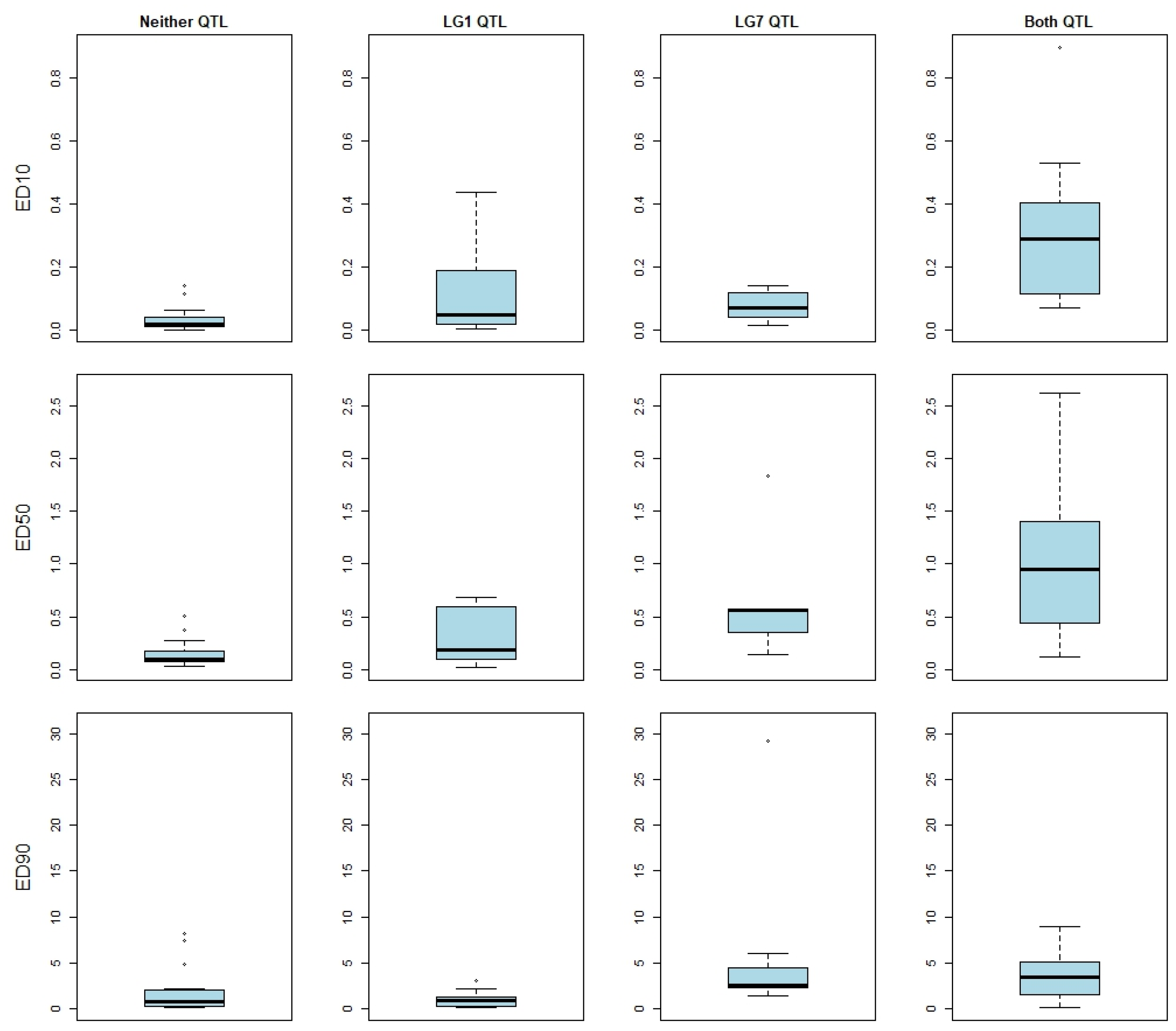 Jof 09 01136 g003 Jof 09 01136 g003