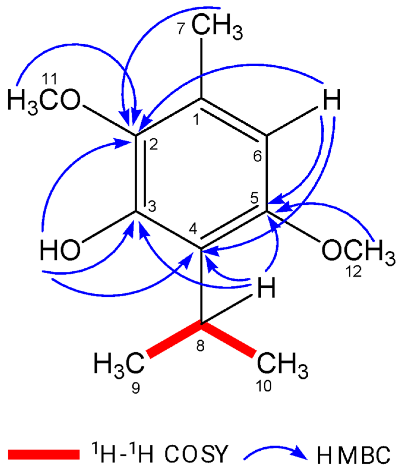 Jof 09 01199 g001 Jof 09 01199 g001