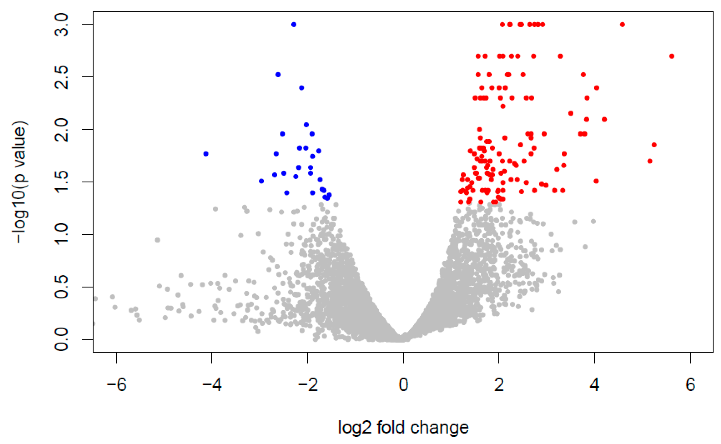 Jof 09 01199 g002 Jof 09 01199 g002