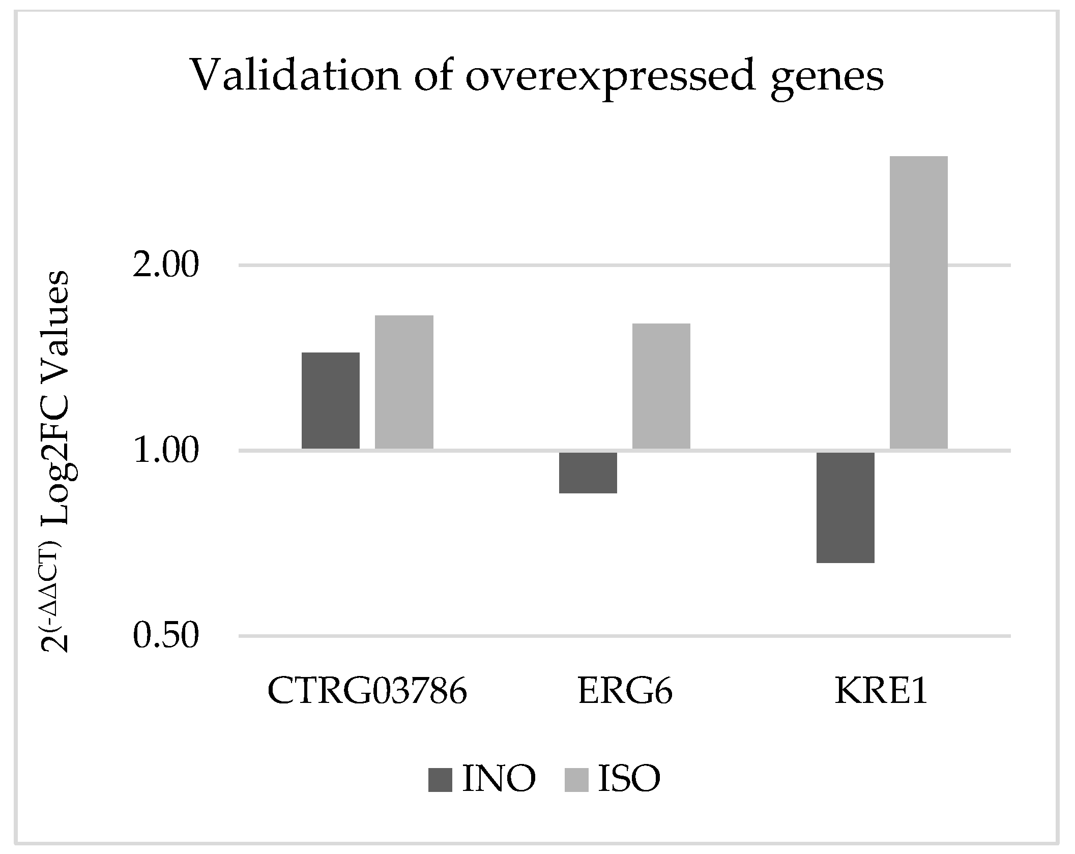 Jof 09 01199 g007 Jof 09 01199 g007