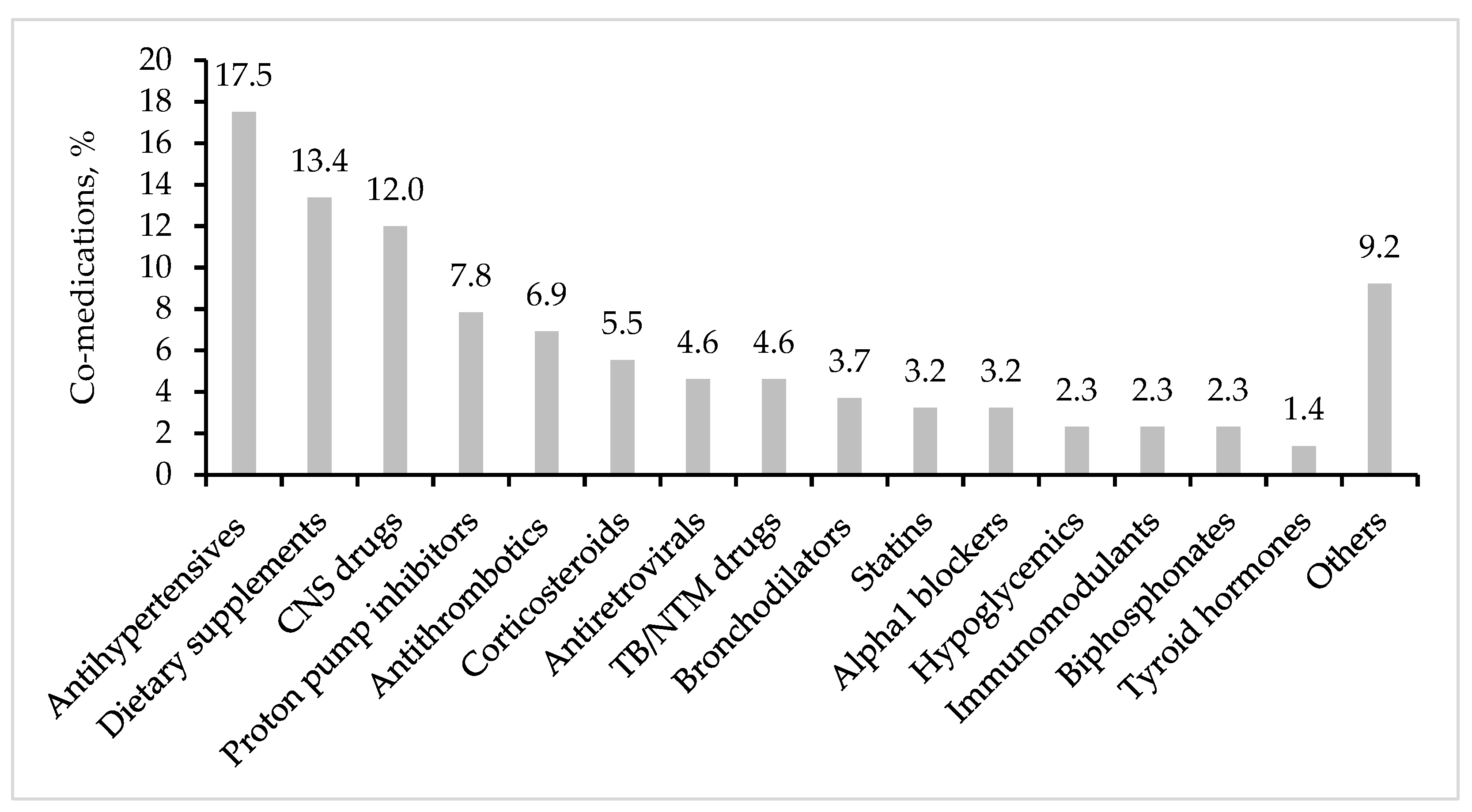Jof 10 00107 g001 Jof 10 00107 g001