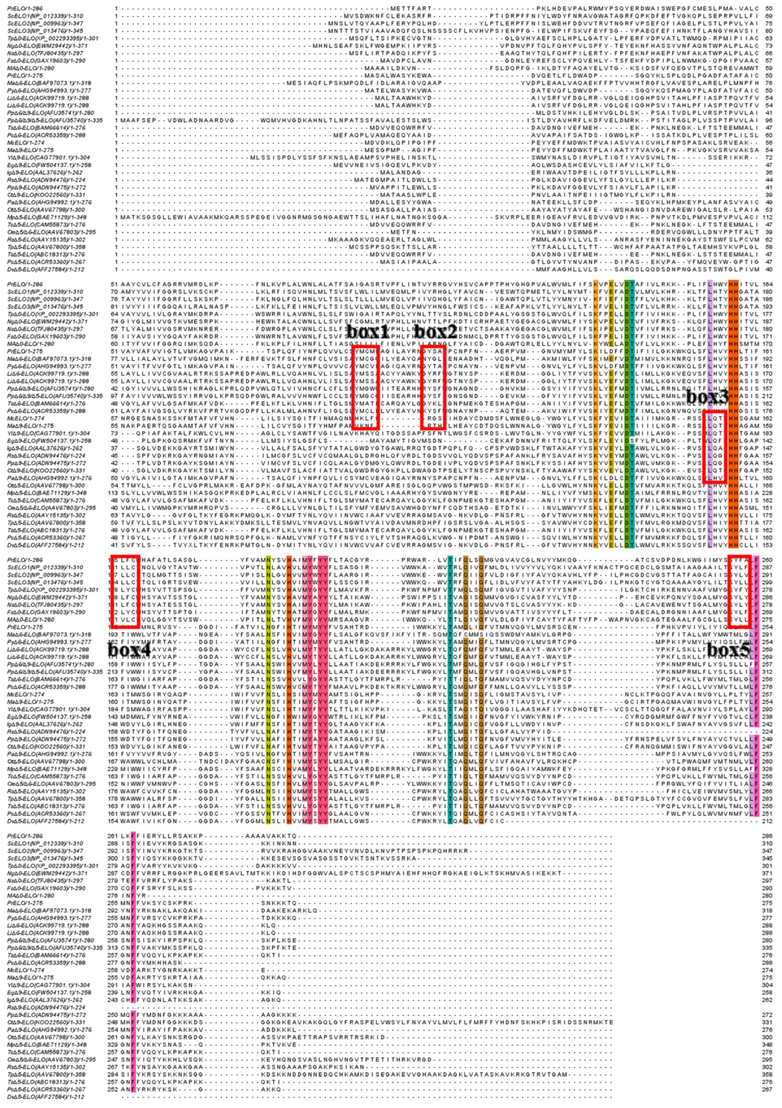 Jof 10 00129 g002 Jof 10 00129 g002