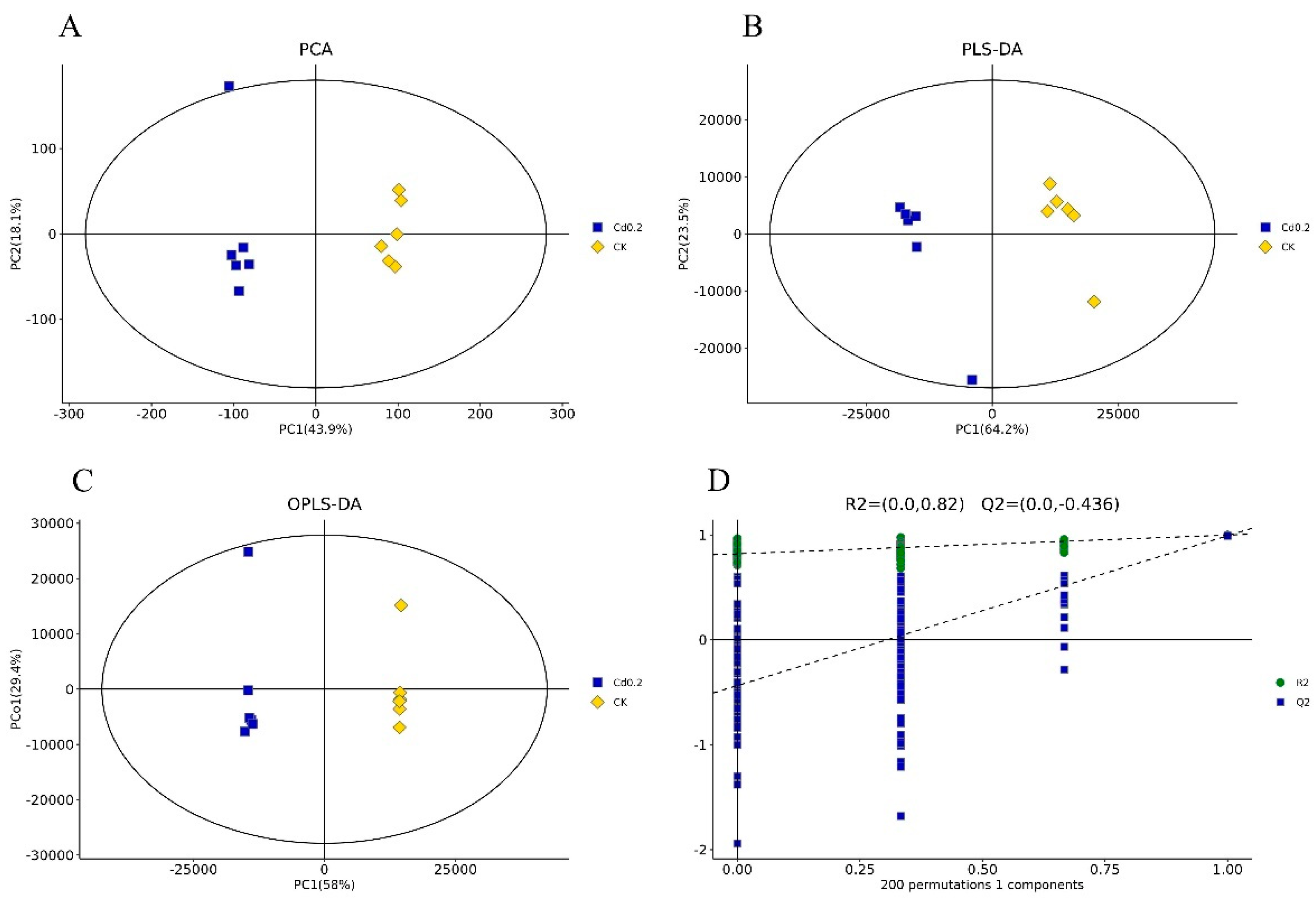 Jof 10 00134 g001 Jof 10 00134 g001