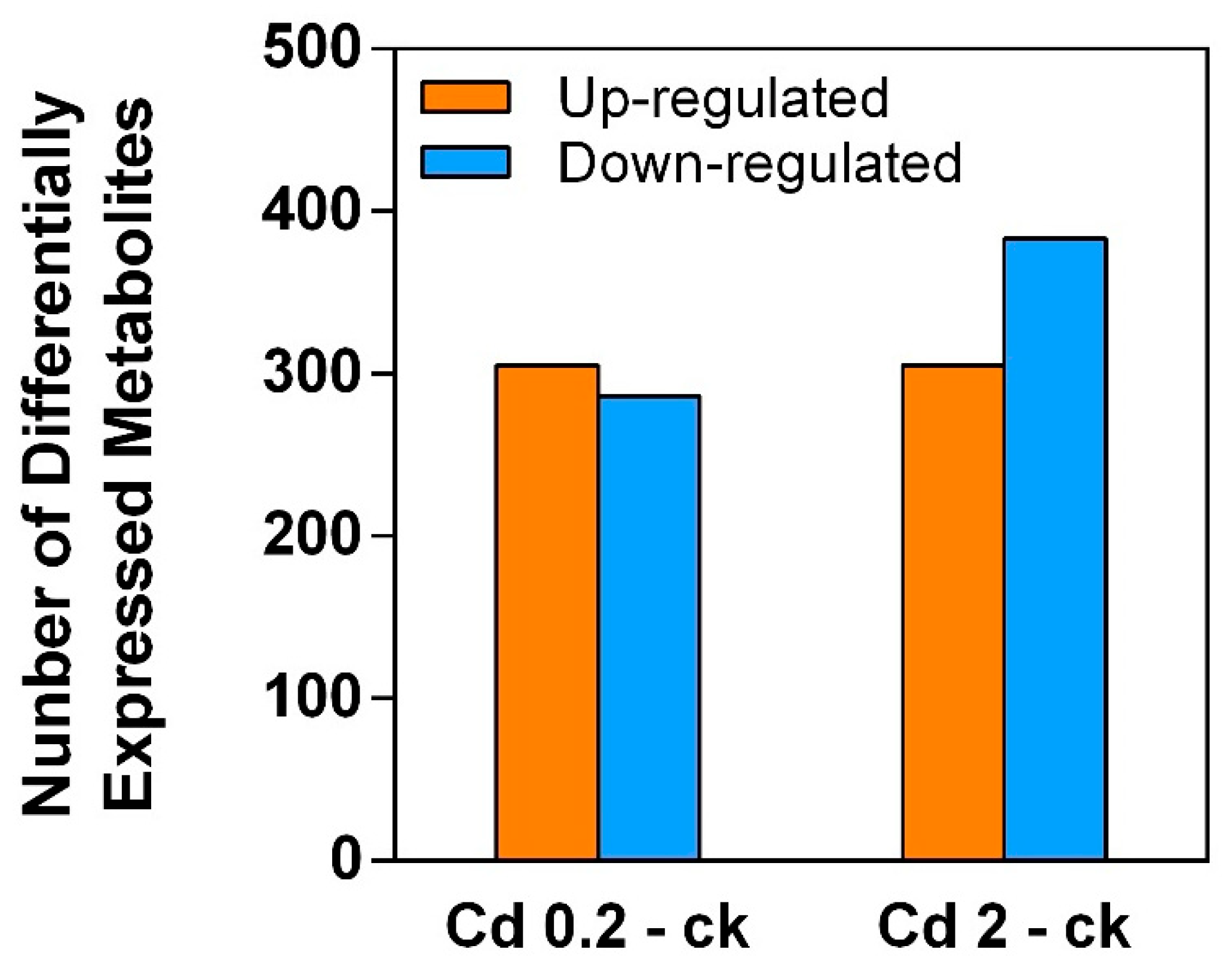 Jof 10 00134 g003 Jof 10 00134 g003