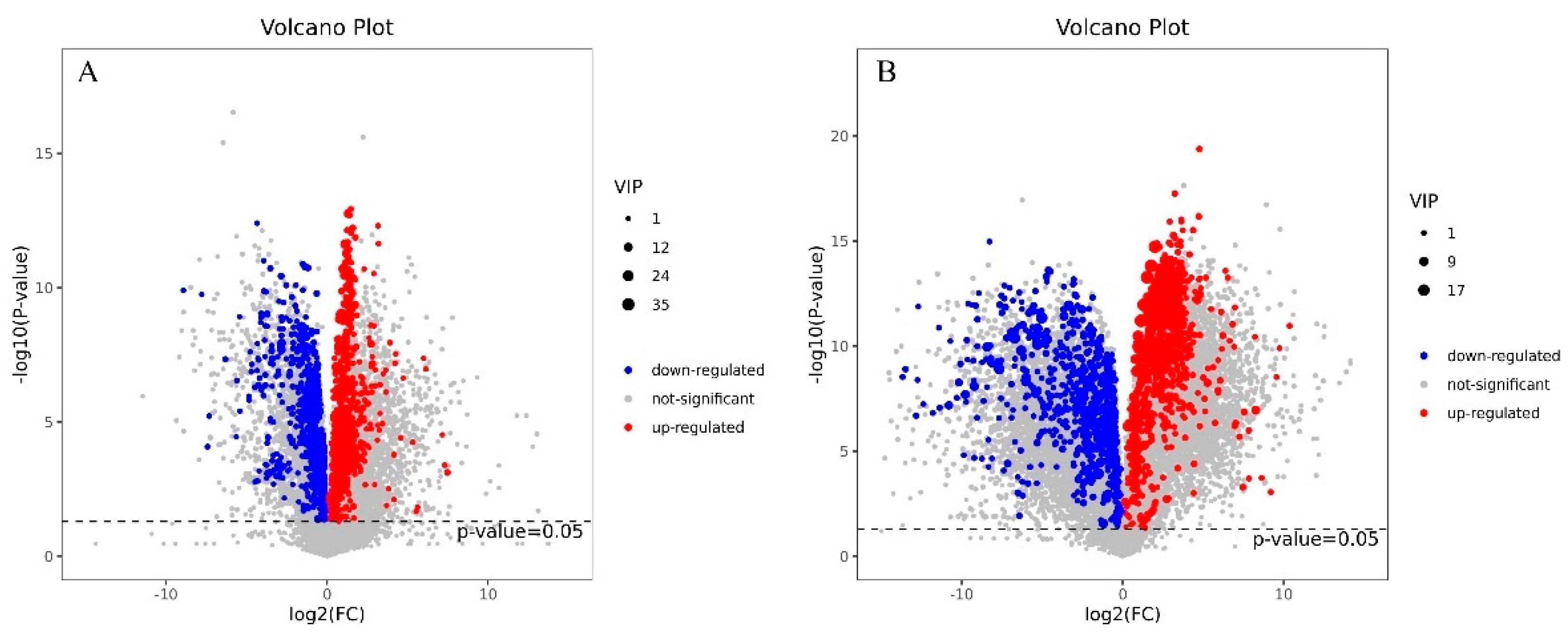 Jof 10 00134 g004 Jof 10 00134 g004