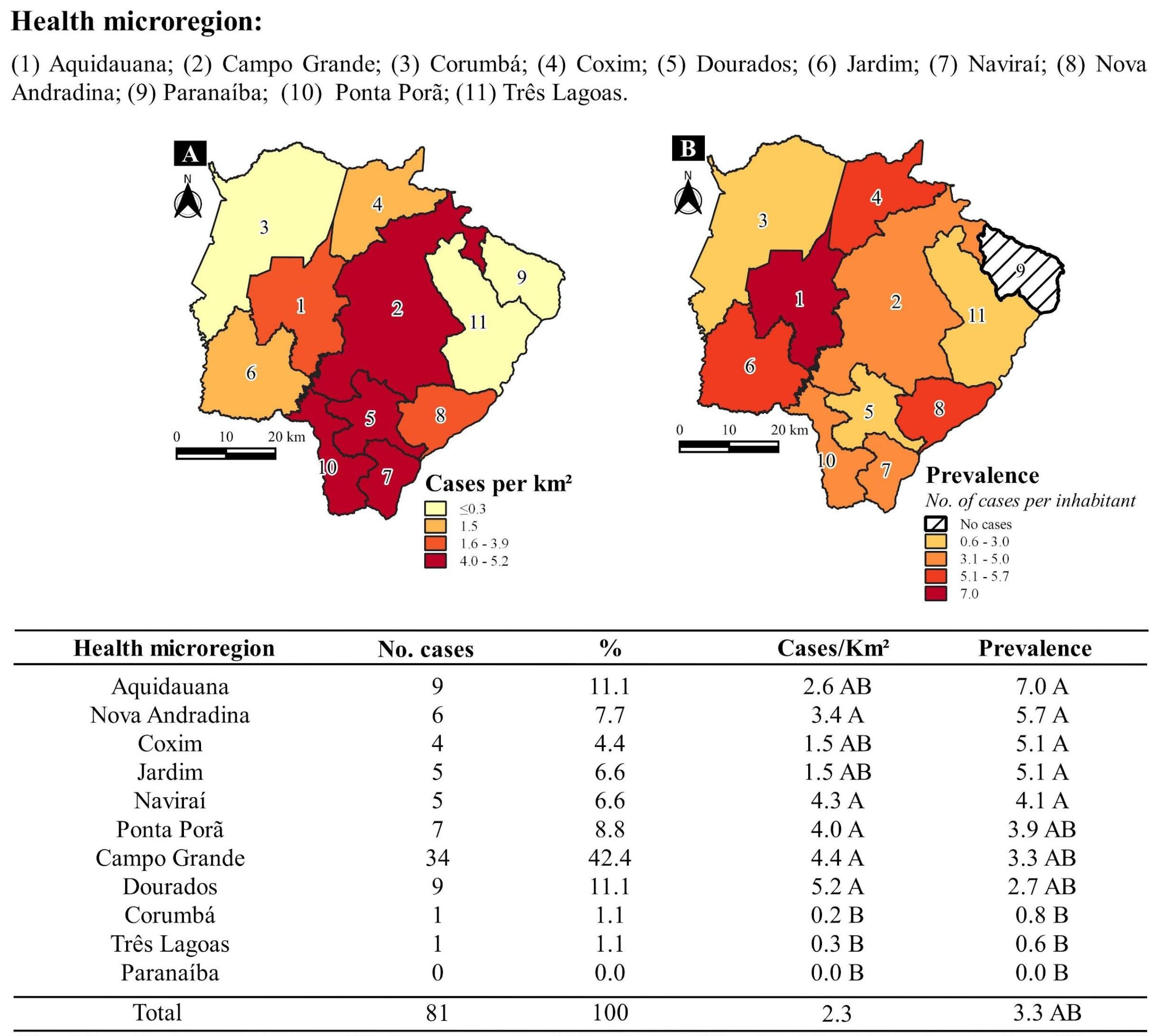 Jof 10 00165 g001 Jof 10 00165 g001
