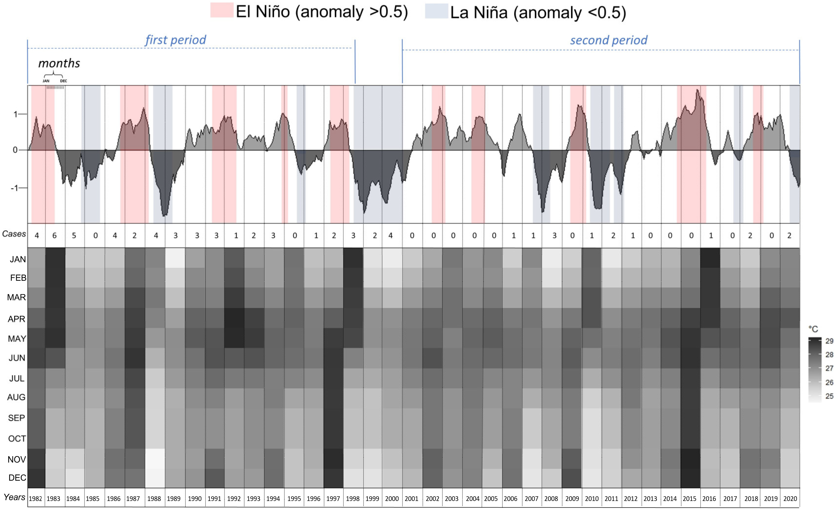 Jof 10 00165 g002 Jof 10 00165 g002