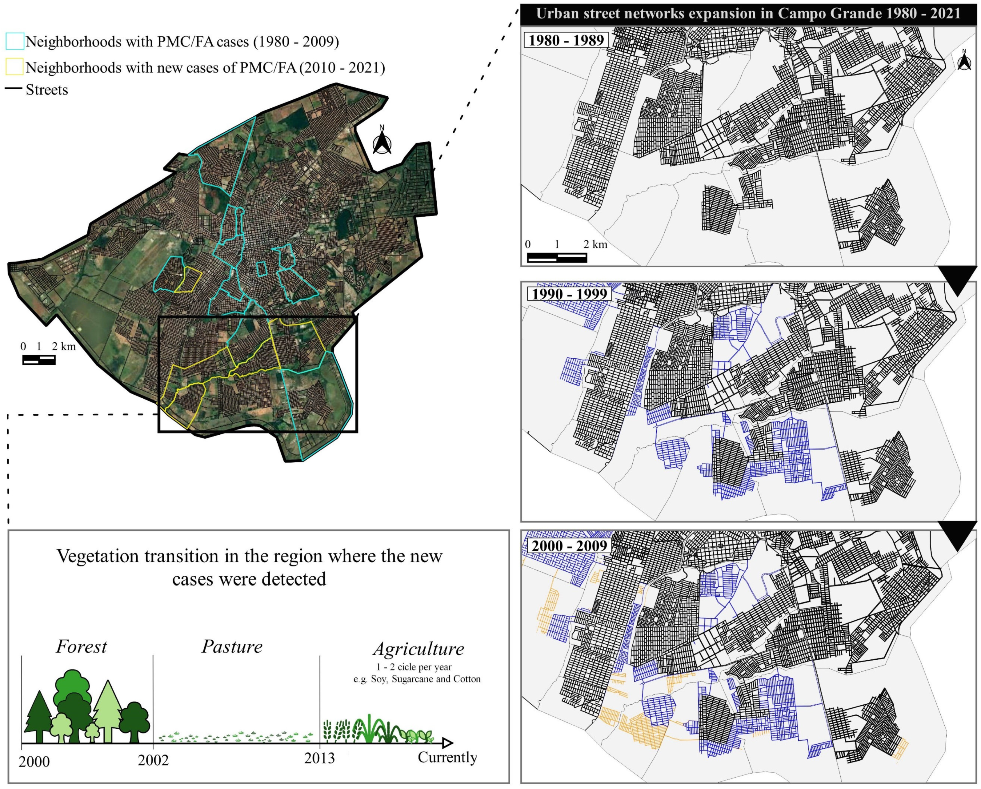 Jof 10 00165 g005 Jof 10 00165 g005
