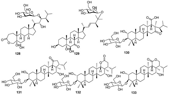 Structures and Biological Activities of Secondary