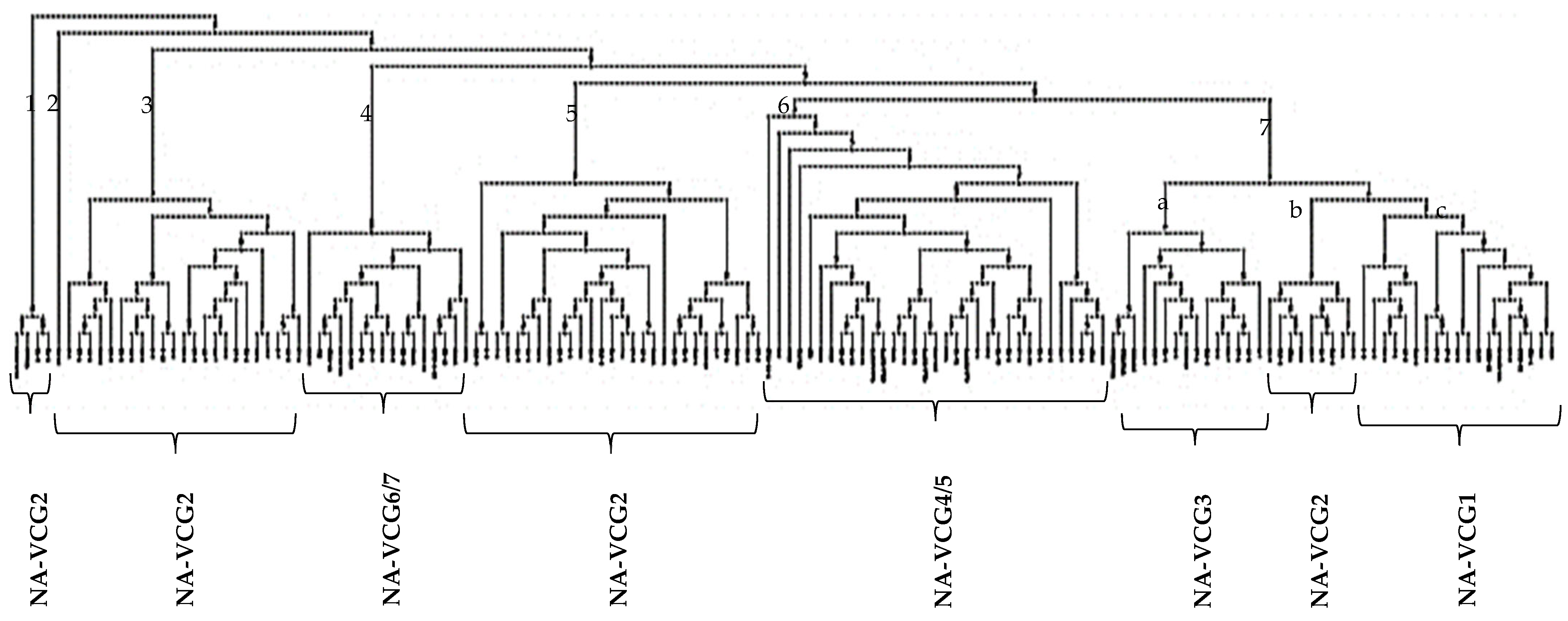 Jof 10 00200 g001 Jof 10 00200 g001