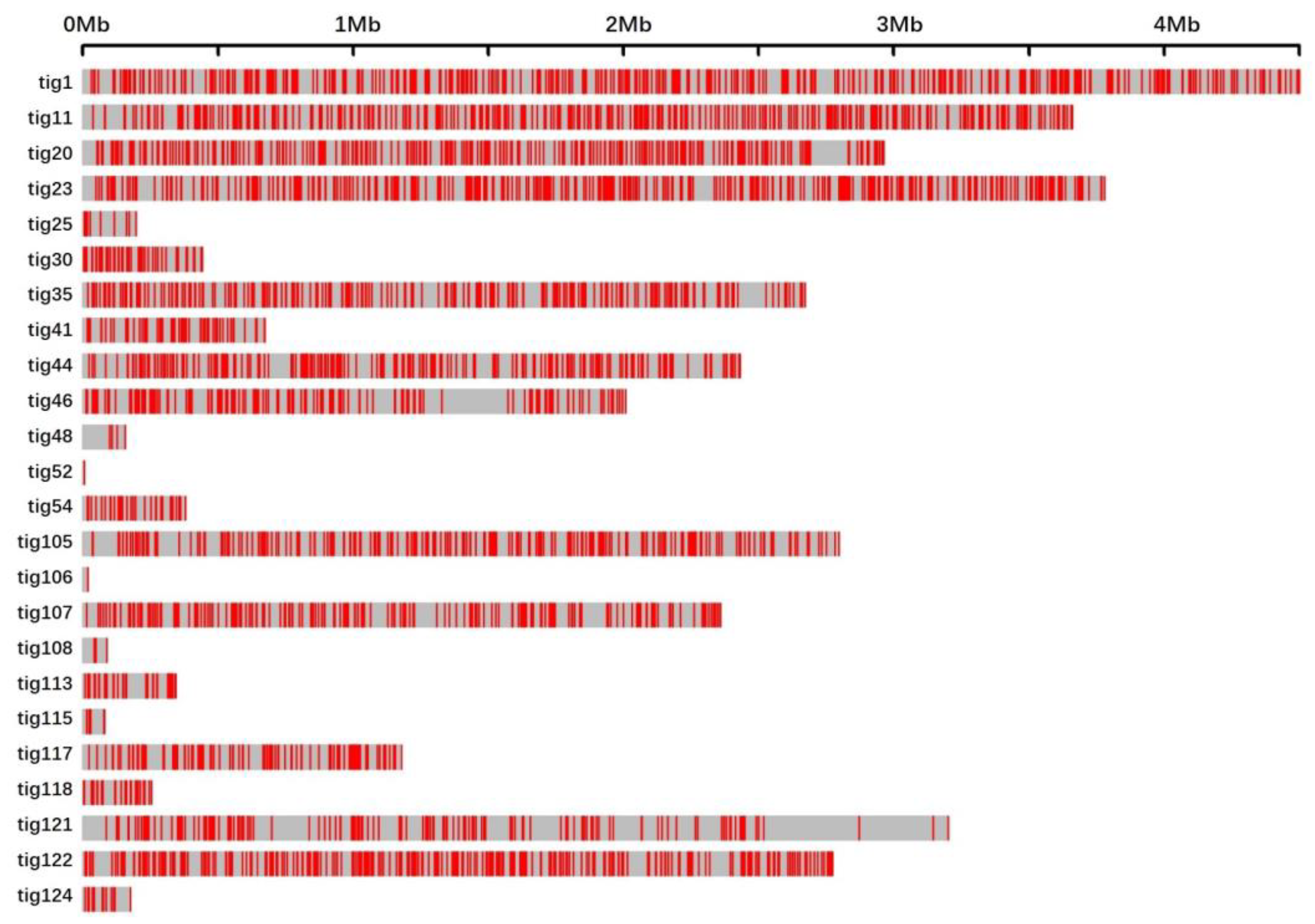 Jof 10 00228 g001 Jof 10 00228 g001