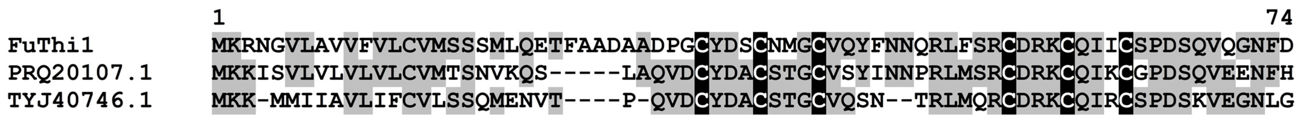 Jof 10 00258 g005 Jof 10 00258 g005