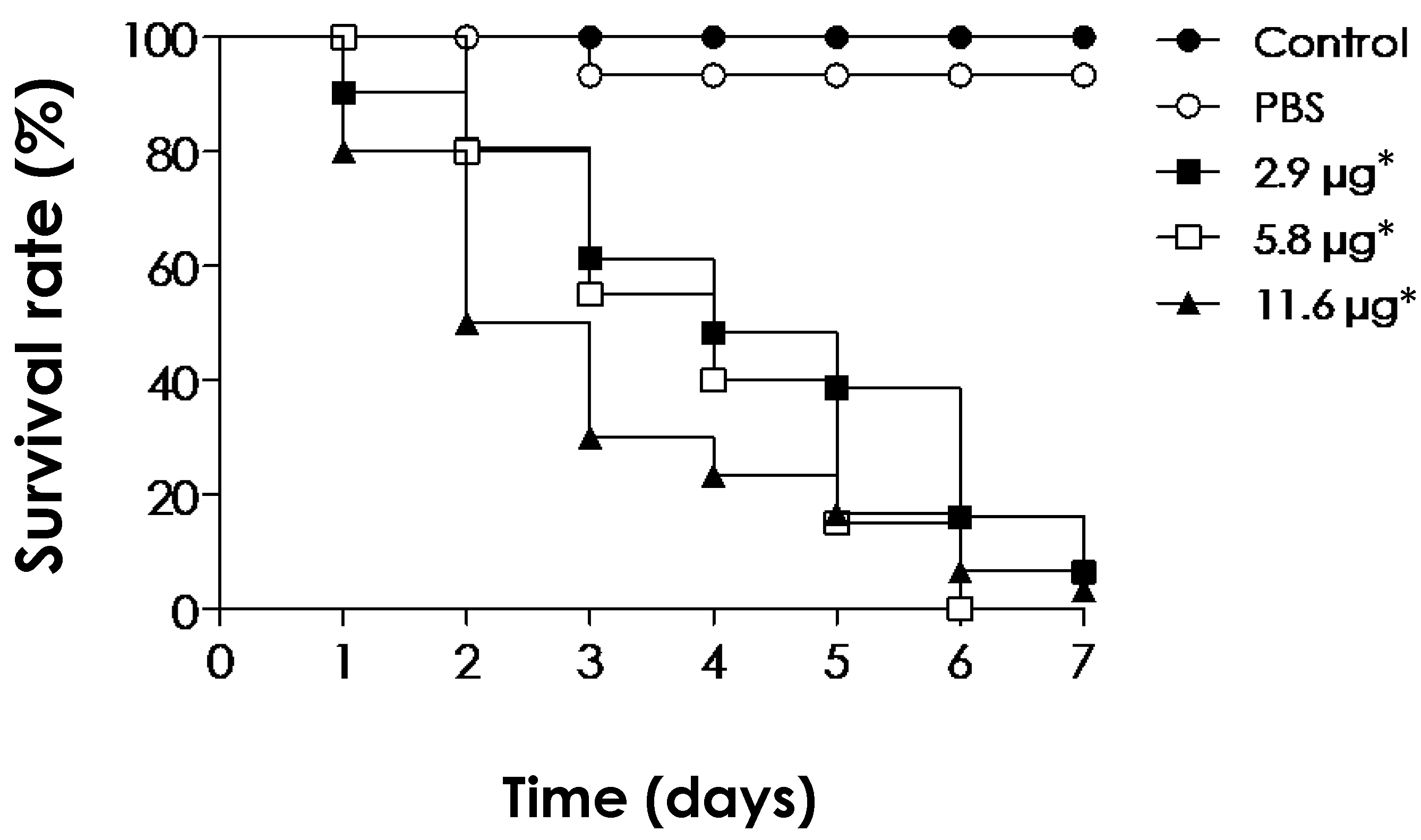 Jof 10 00277 g009 Jof 10 00277 g009
