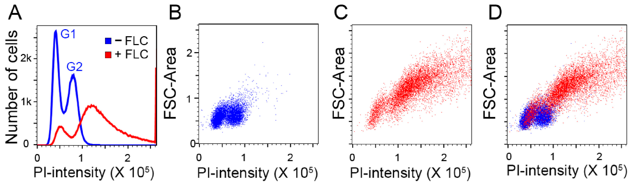 Jof 10 00296 g001 Jof 10 00296 g001