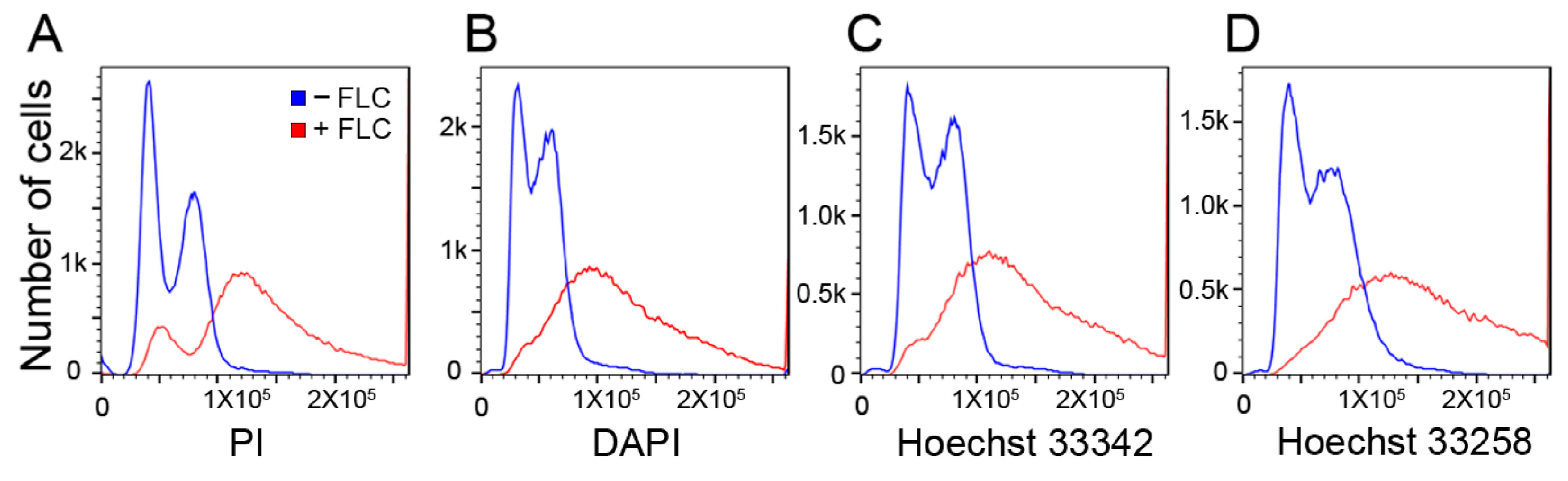 Jof 10 00296 g004 Jof 10 00296 g004