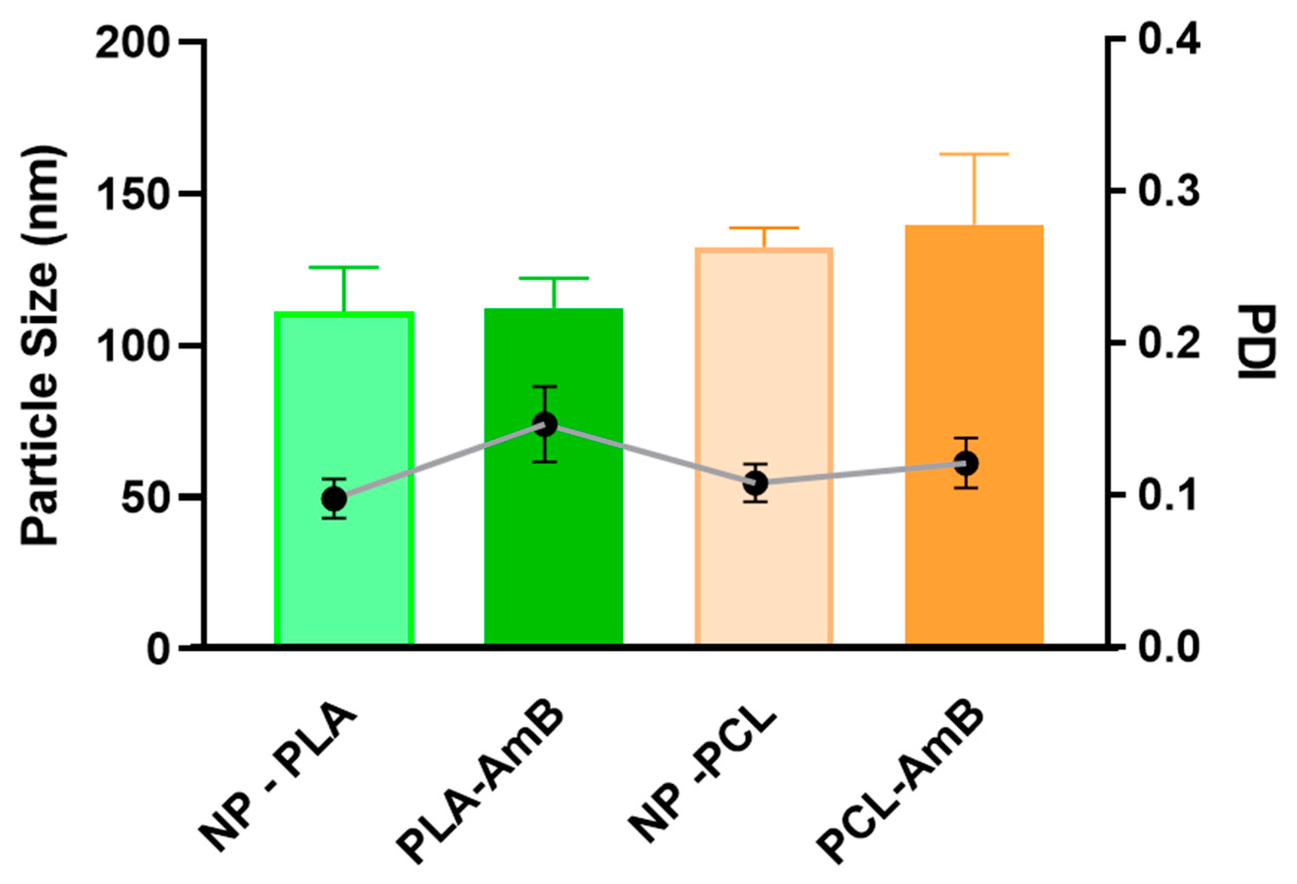 Jof 10 00344 g002 Jof 10 00344 g002