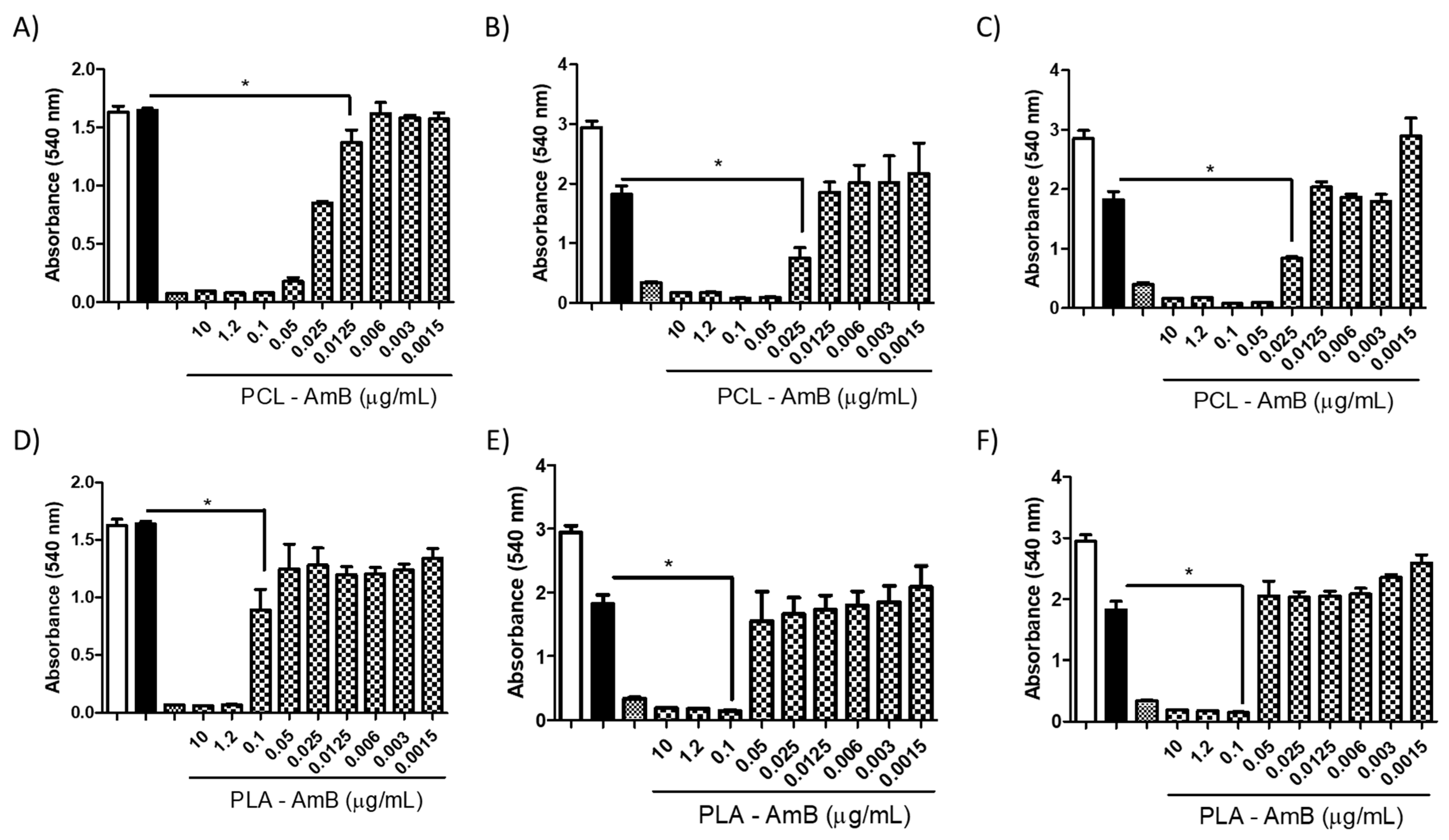 Jof 10 00344 g007 Jof 10 00344 g007