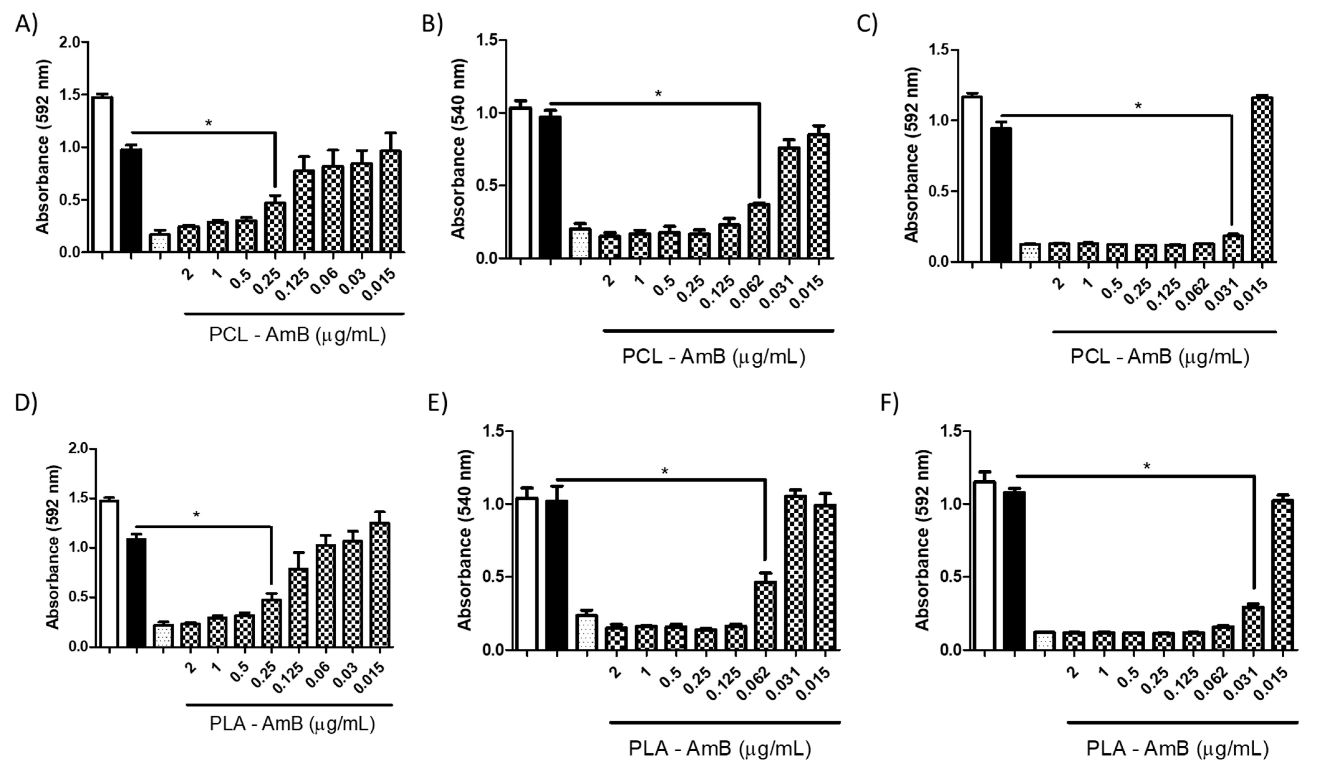 Jof 10 00344 g008 Jof 10 00344 g008