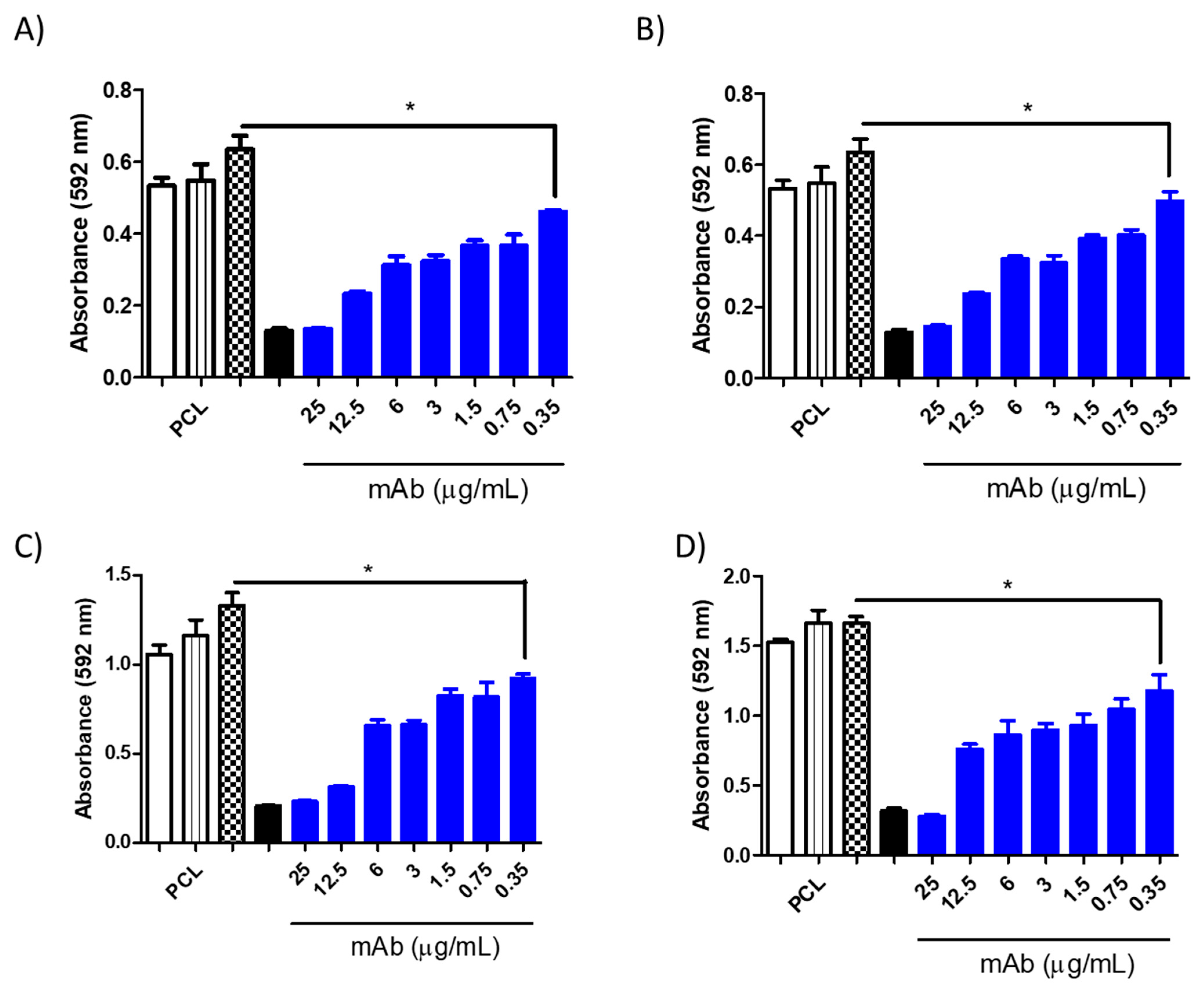 Jof 10 00344 g011 Jof 10 00344 g011