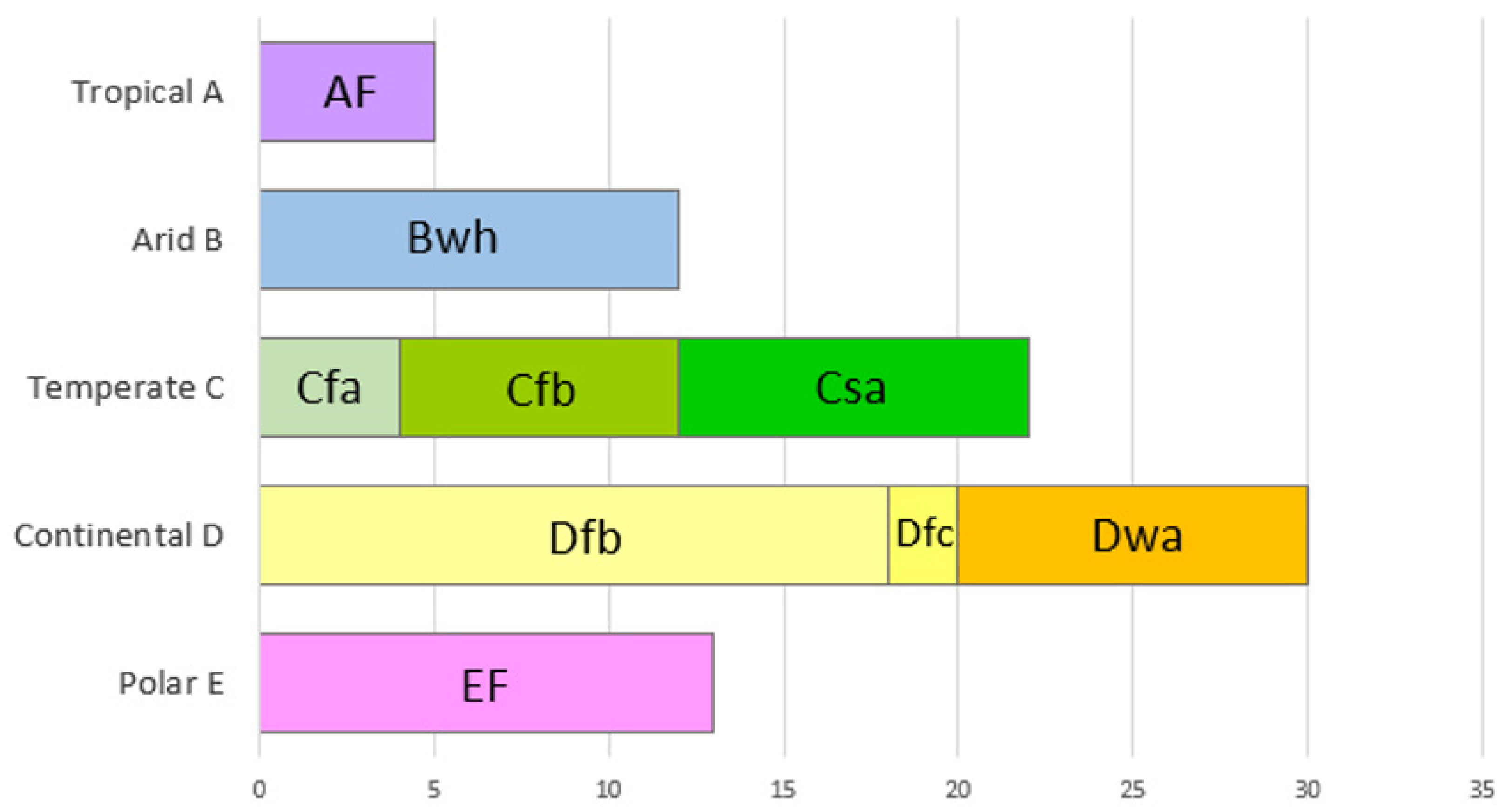 Jof 10 00366 g006 Jof 10 00366 g006