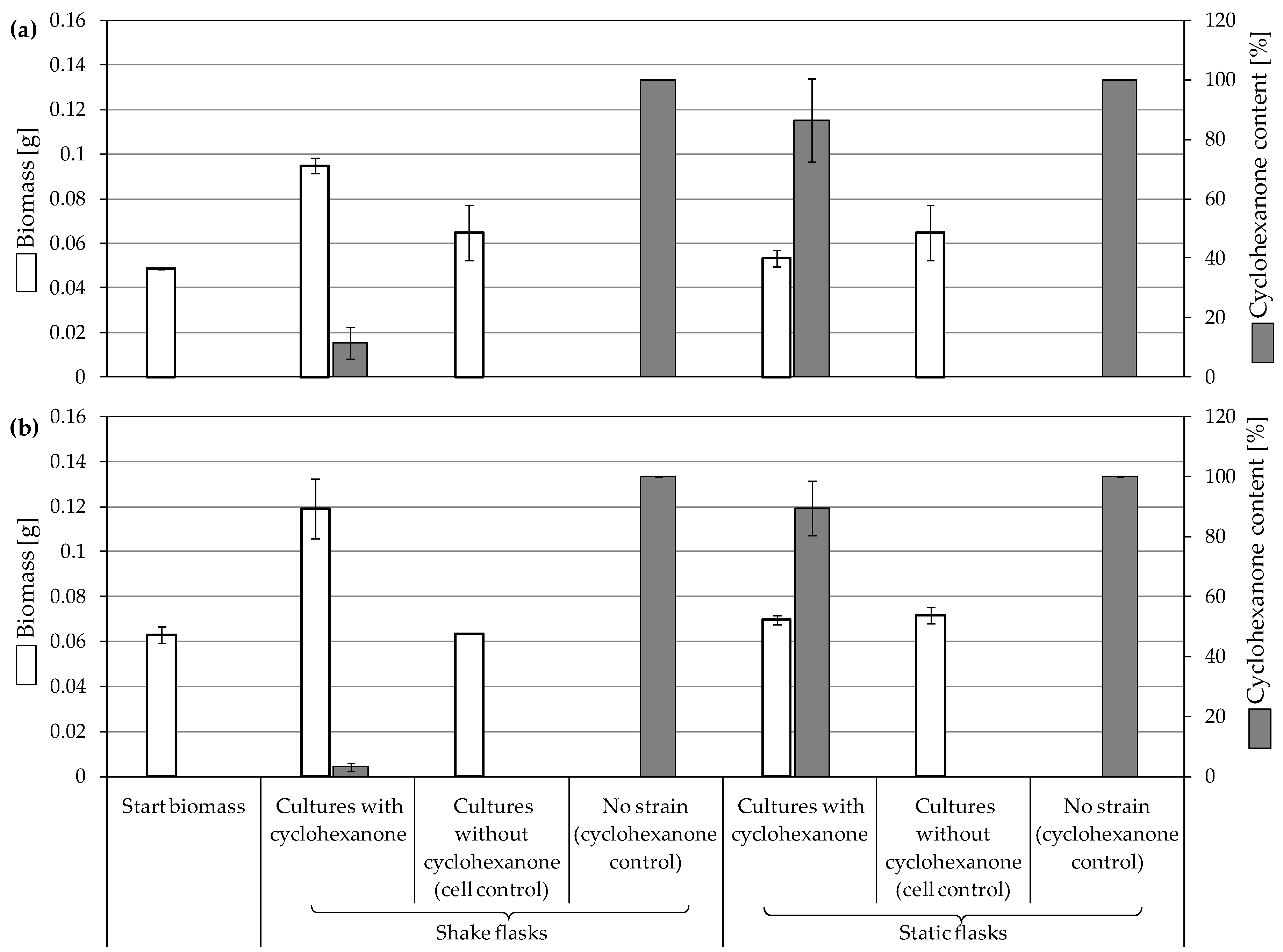 Jof 10 00436 g004 Jof 10 00436 g004