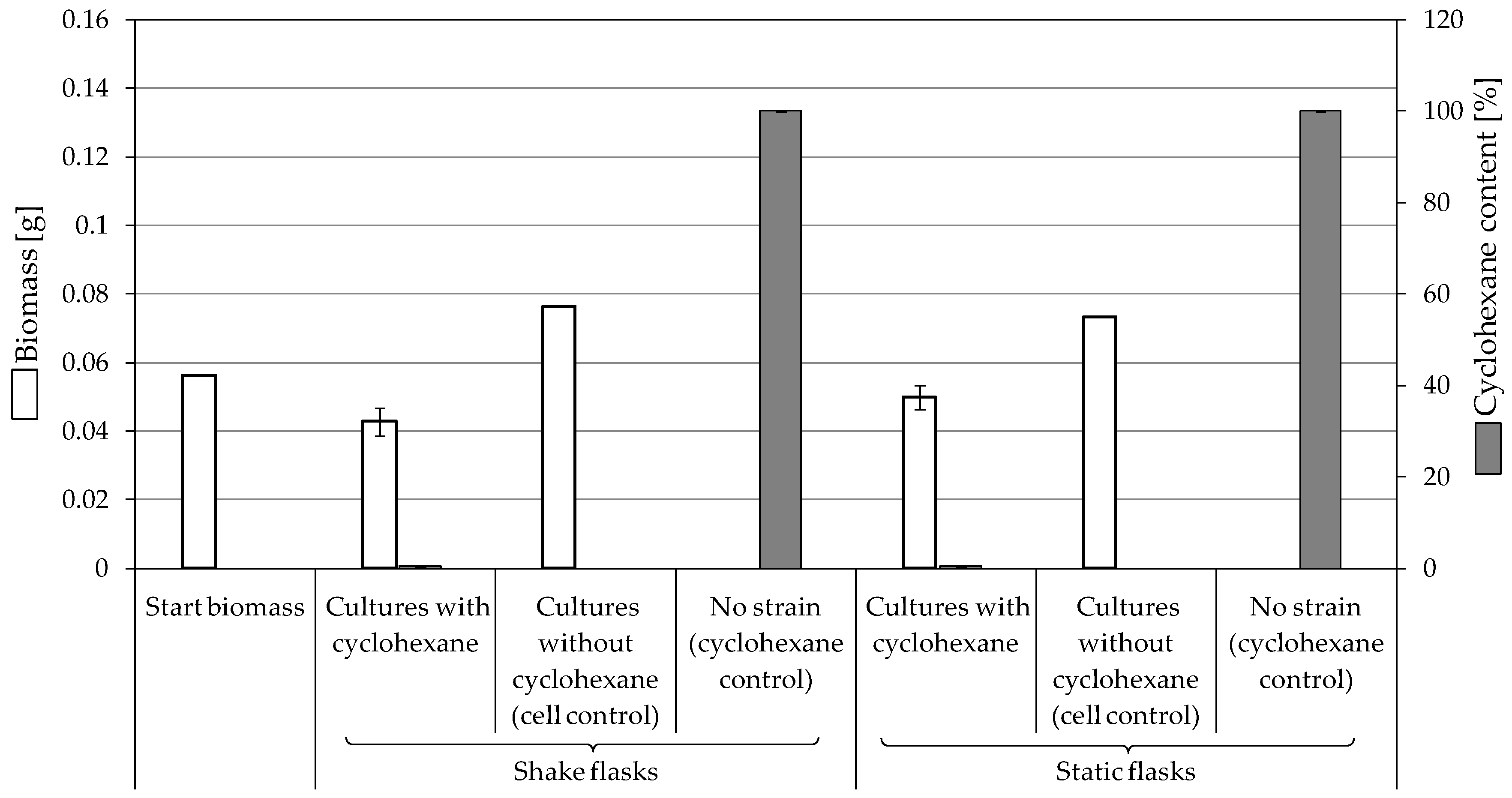 Jof 10 00436 g005 Jof 10 00436 g005