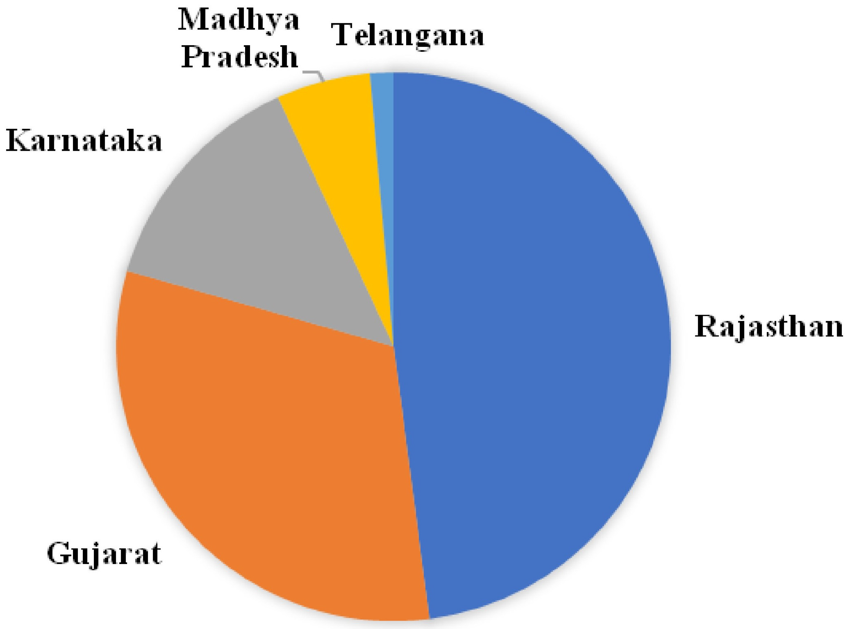Jof 10 00574 g003 Jof 10 00574 g003