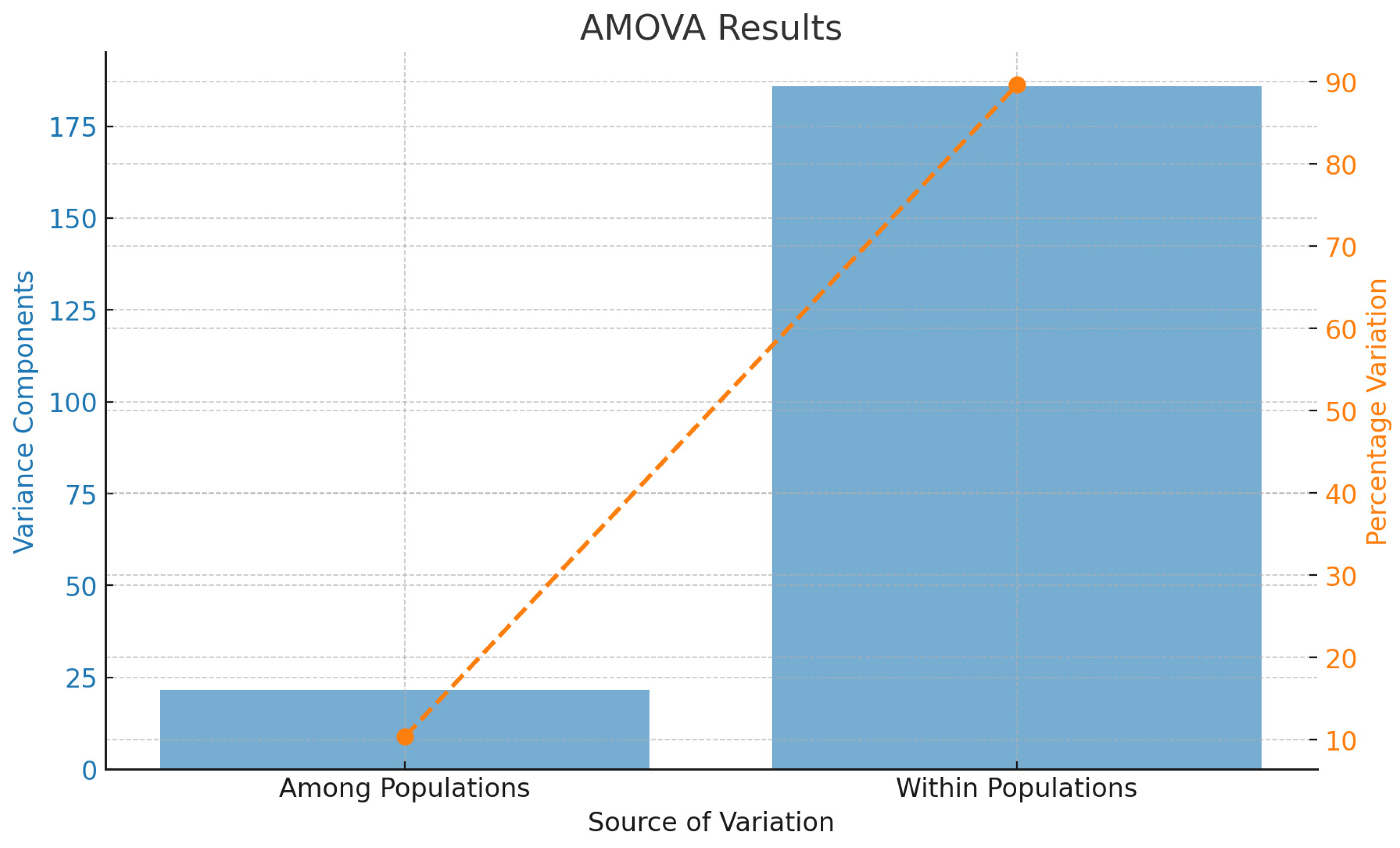Jof 10 00574 g007 Jof 10 00574 g007