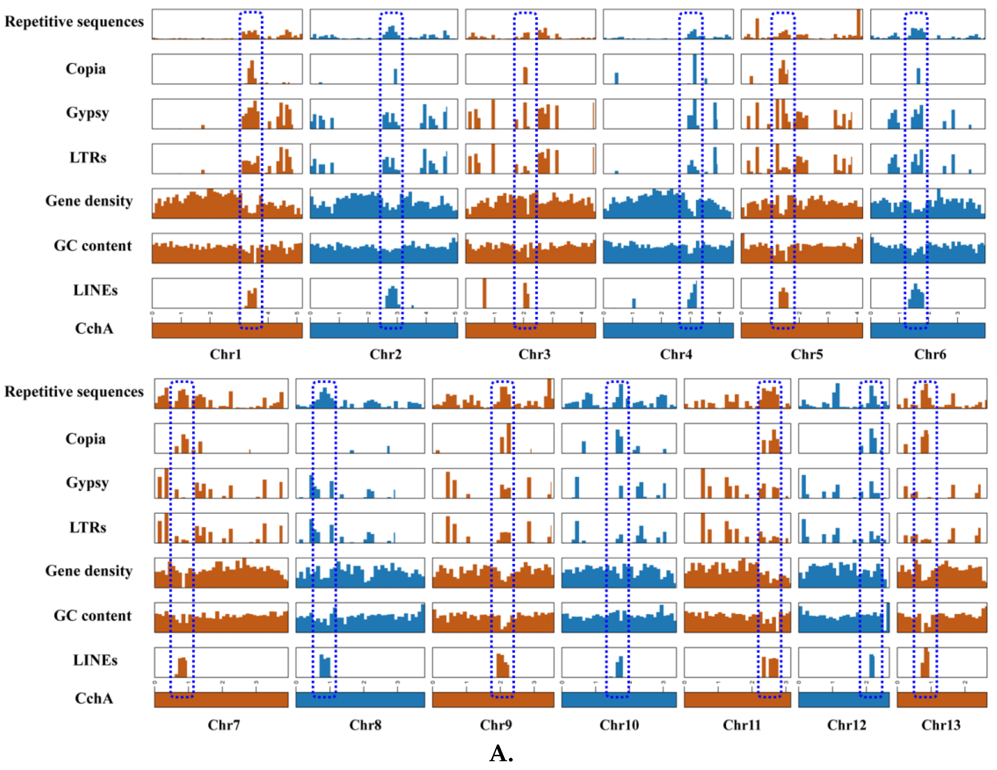 Jof 10 00602 g003a Jof 10 00602 g003a