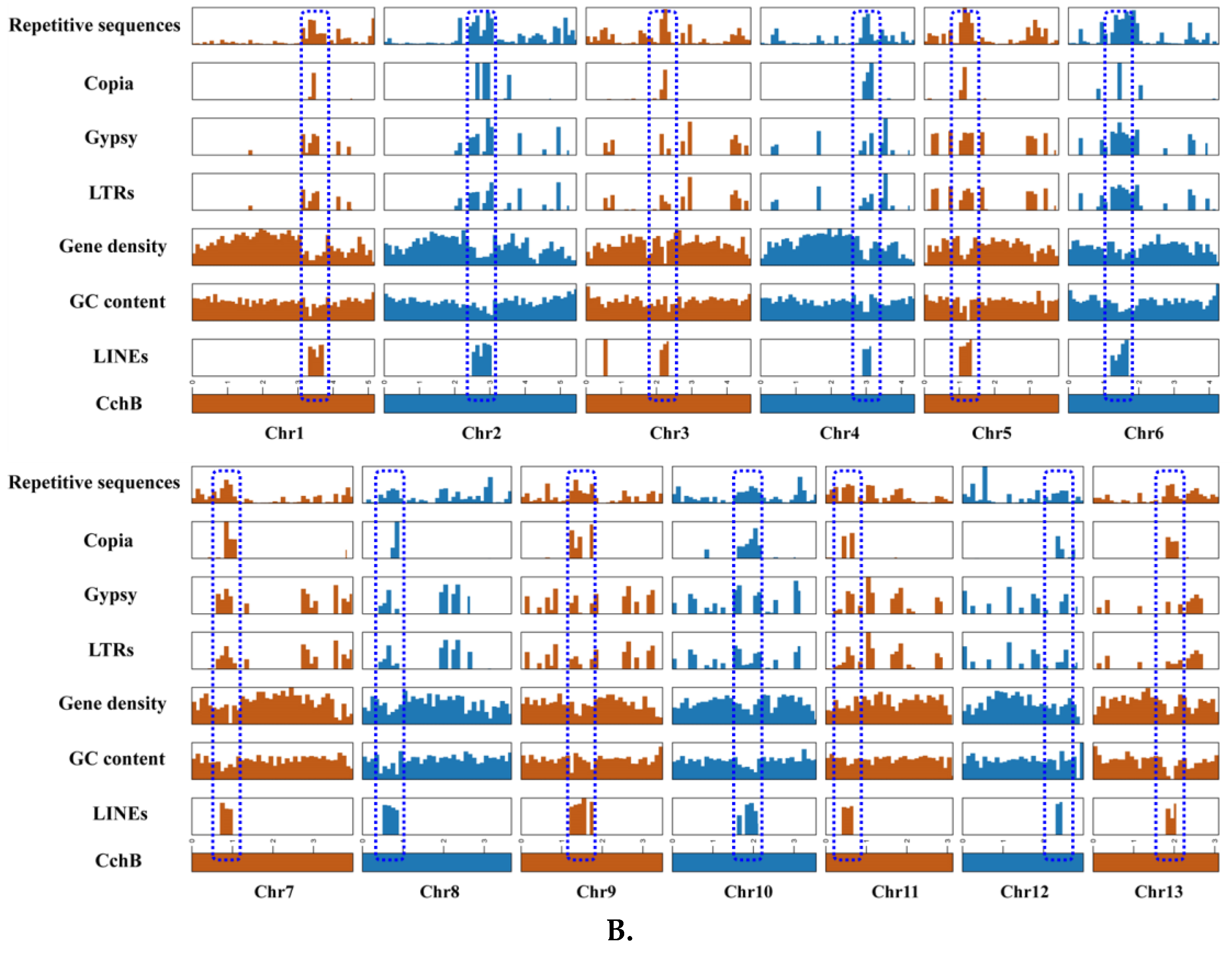 Jof 10 00602 g003b Jof 10 00602 g003b