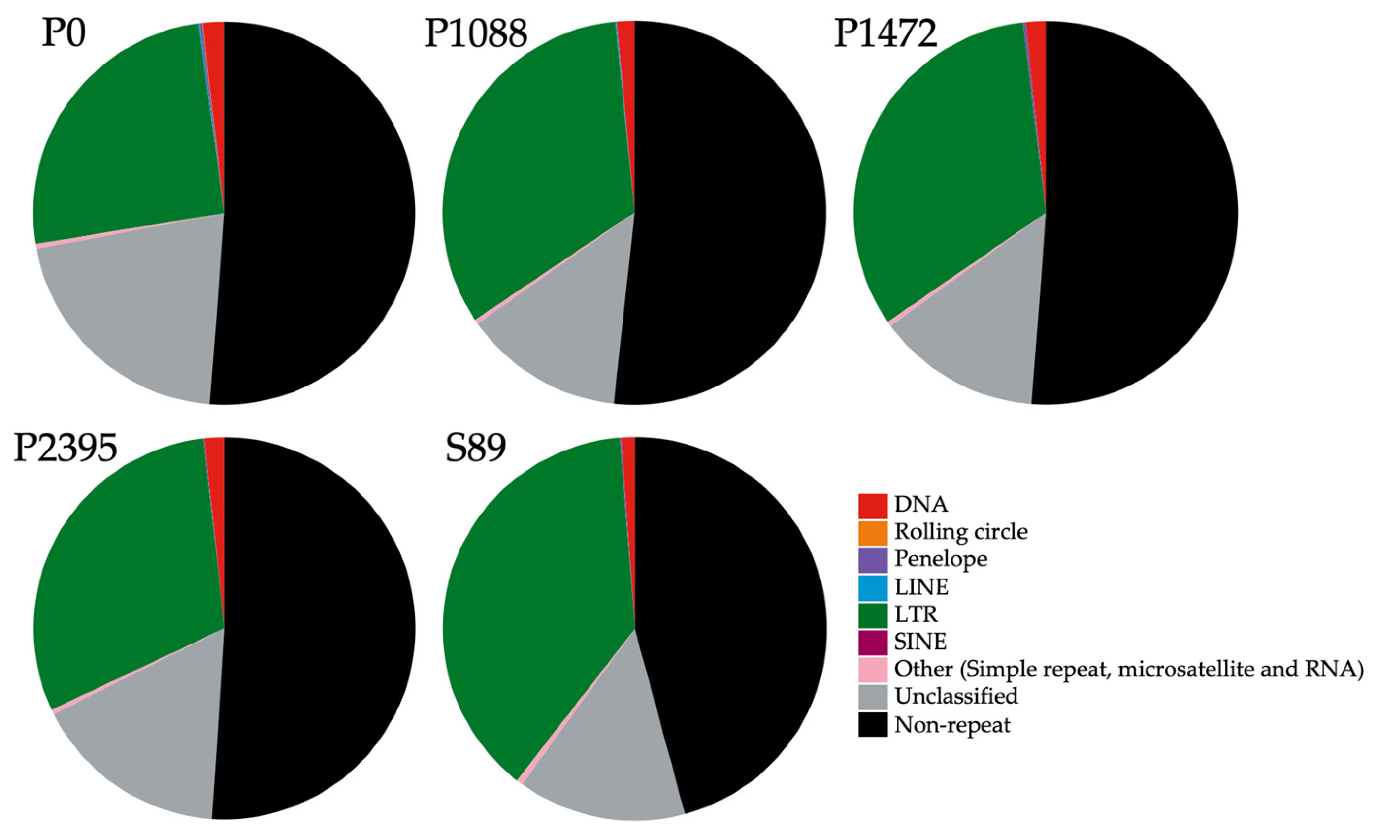 Jof 10 00651 g001 Jof 10 00651 g001