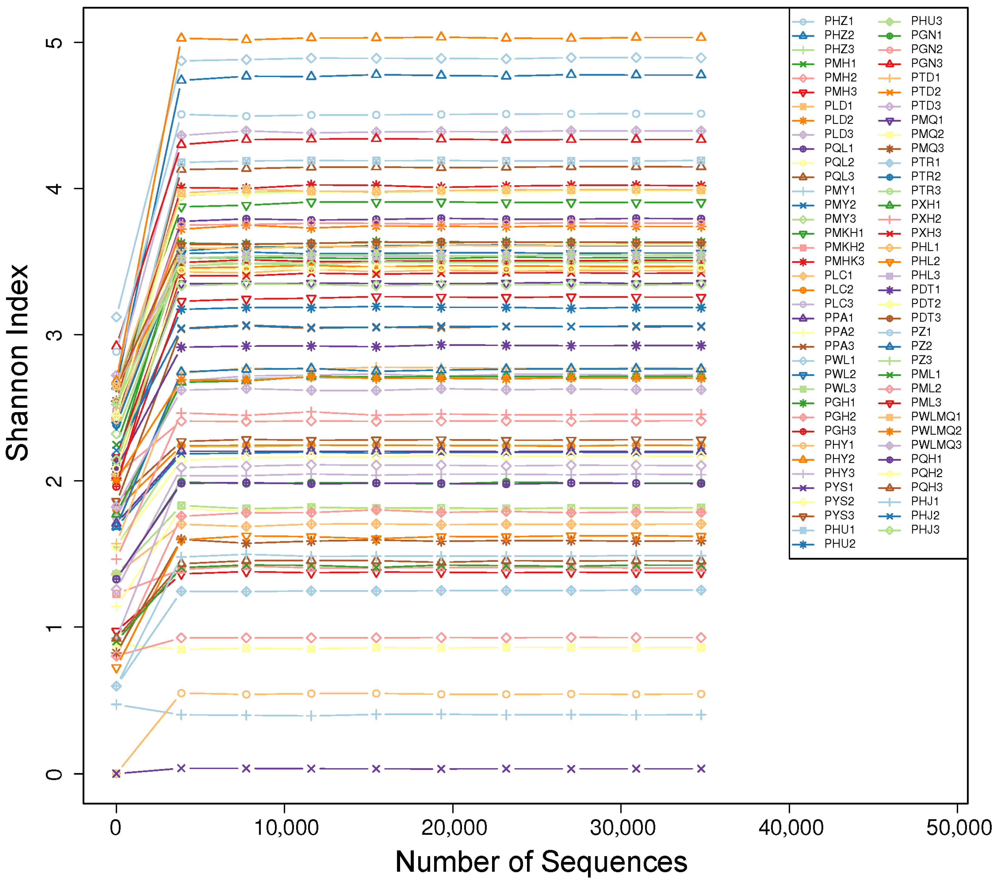 Jof 10 00679 g002 Jof 10 00679 g002