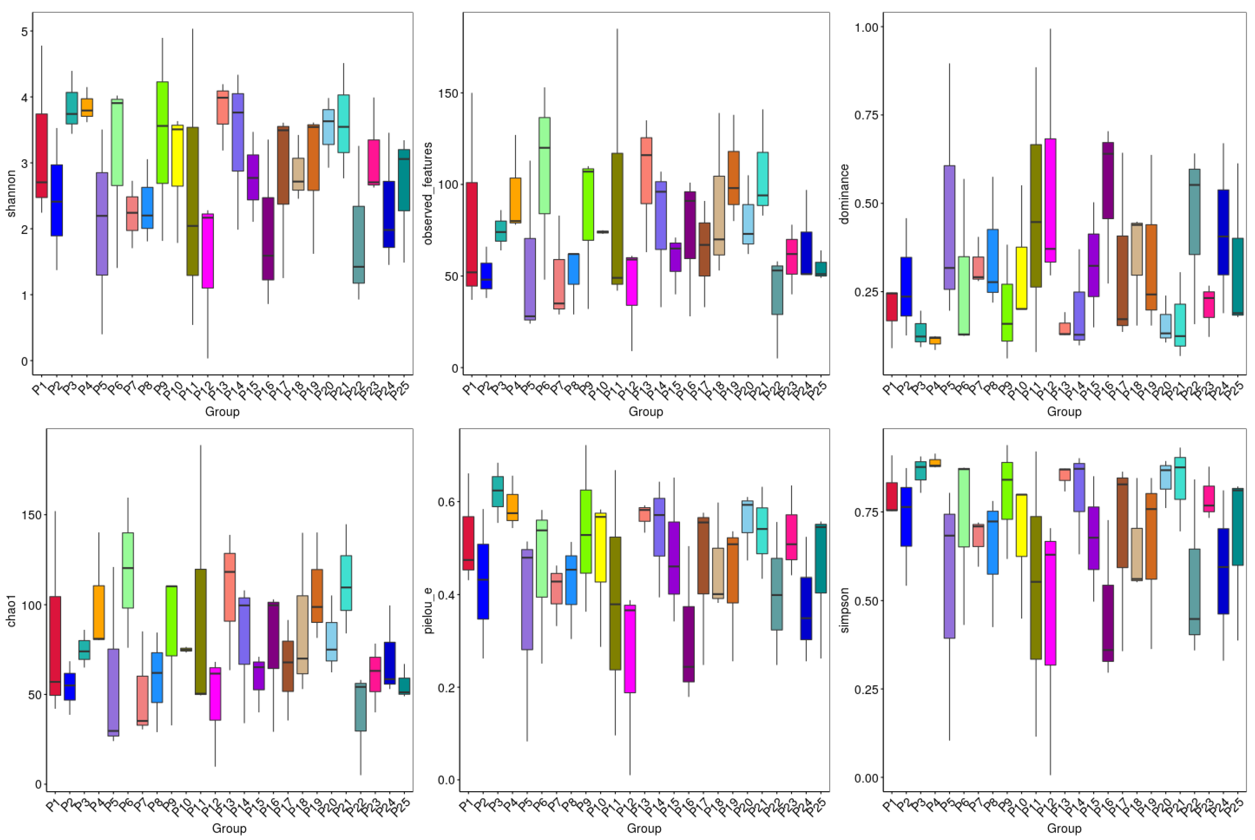 Jof 10 00679 g004 Jof 10 00679 g004