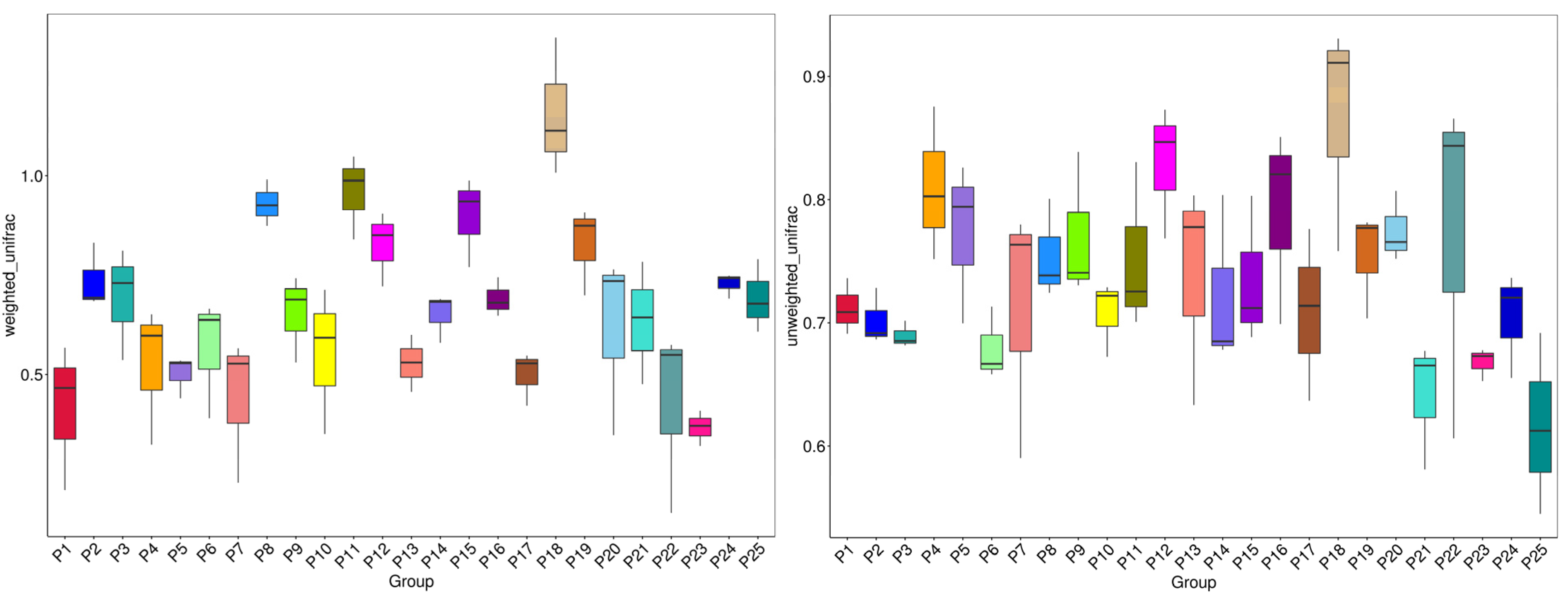 Jof 10 00679 g006 Jof 10 00679 g006